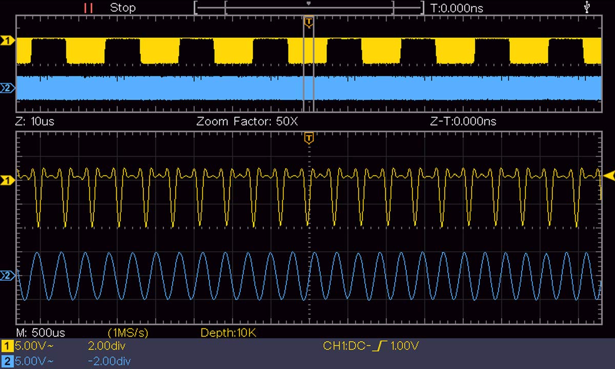 PeakTech P 1335 20 MHz 2-Kanal Digital-Speicher-Oszilloskop mit USB-Schnittstelle, 15 W, 240 V