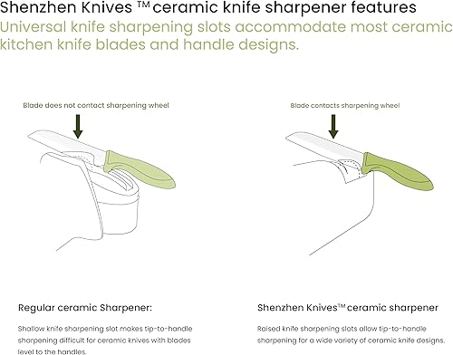 Miniatura 3 de Shenzhen Knives Afilador de cuchillos eléctrico para cuchillos de acero inoxidable de cerámica | La mejor piedra de pulido de diamante | Rueda de