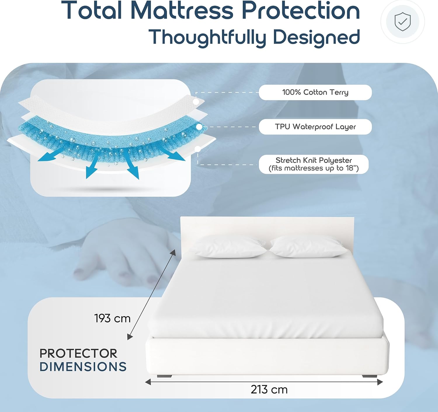 FreshRest Queen Mattress Protector Encasement, 100% Waterproof Bed Cover |Six-Sided,Hypoallergenic,Washable Bedding with Bedbug Protections for Dust Mite,Wetting & Water Proof Covers (Cubre Colchones)