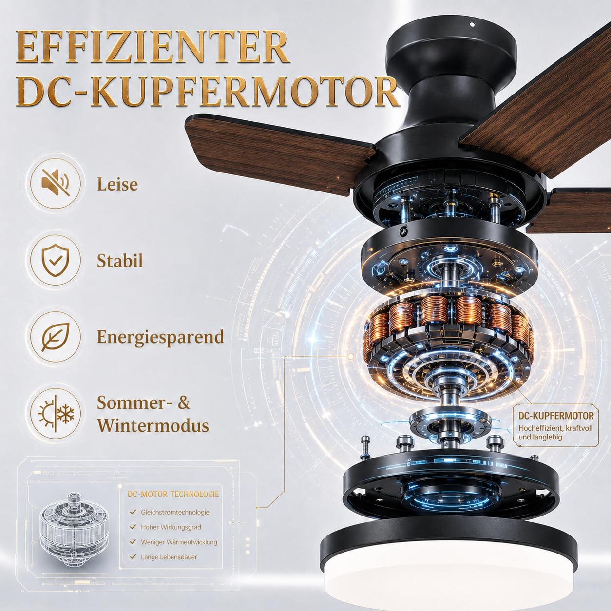 106cm Deckenventilator mit Beleuchtung Leise Flach H22cm, Doppelseitige Flügeln, Deckenventilator mit Fernbedienung & App, DC Motor, Dimmbar, 6 Stufen Reversibel für Schlafzimmer Wohnzimmer
