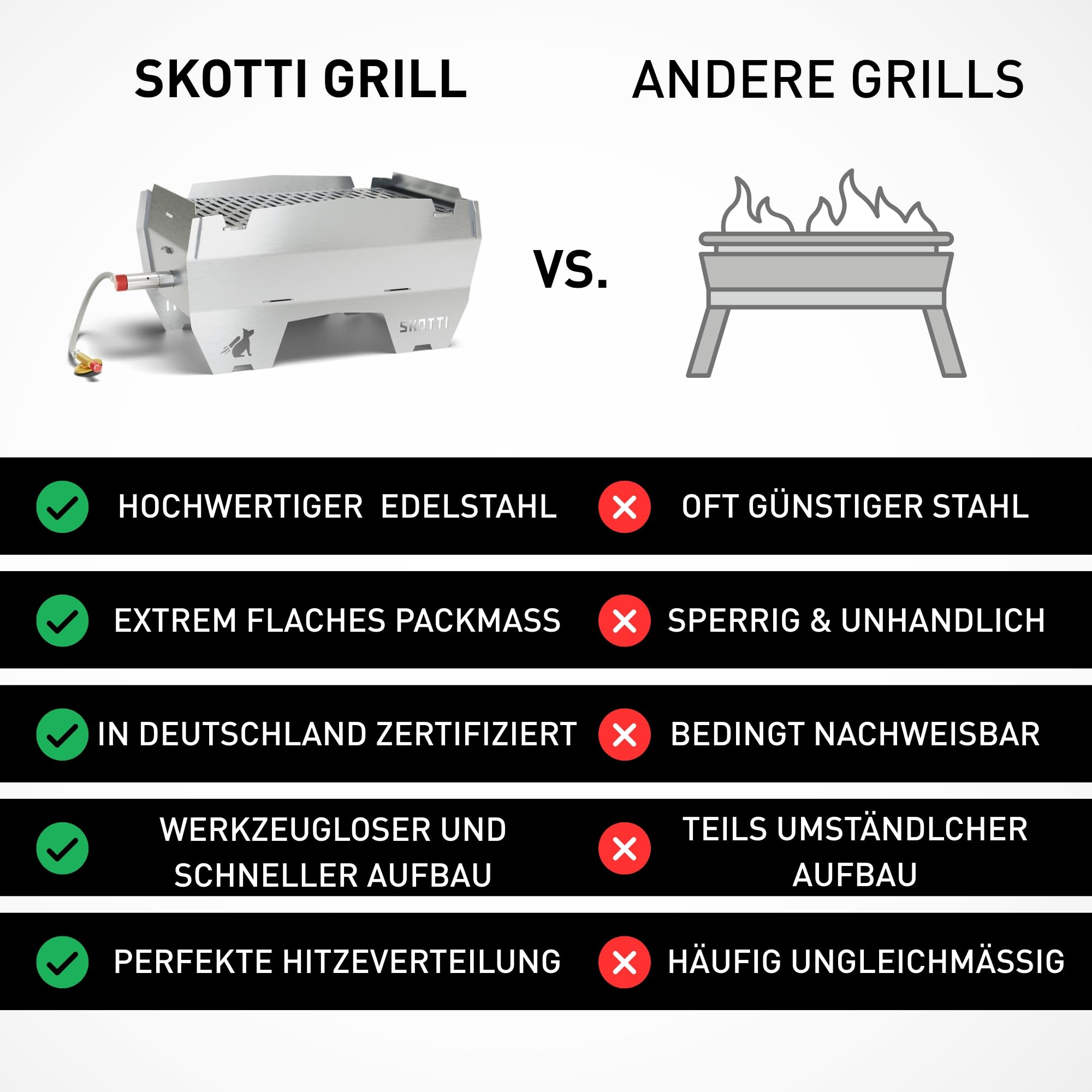 SKOTTI Grill Gas, Camping Grill Gas klein, Ideal für Camping, Festival oder Balkon, Gasgrill für Gaskartuschen, Kleiner faltbarer Campinggrill, Steckbarer Campingkocher für Grillen und Kochen