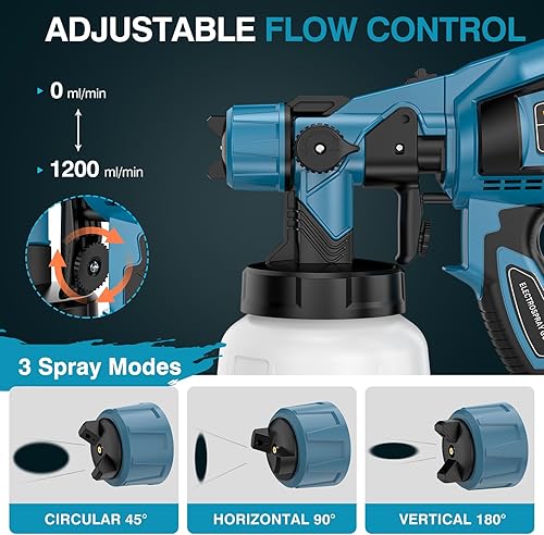 Miniatura 4 de Pulverizador de pintura HVLP inalámbrico para batería Dewalt de 20 V máx. con 6 boquillas de cobre y 3 patrones, pistola de pintura eléctrica para