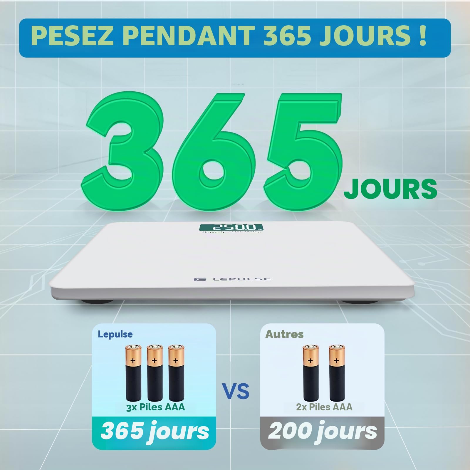 Lepulse S5 Pèse-personne numérique 250 kg avec poids et IMC, pèse-personne intelligent avec synchronisation de l'application via Bluetooth