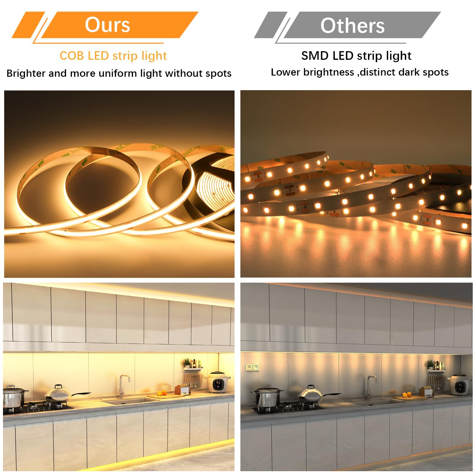 Pcningled 110V Bright Warm White LED Strip Lights 2M, 120V COB LED Tape Light IP67 - View #7