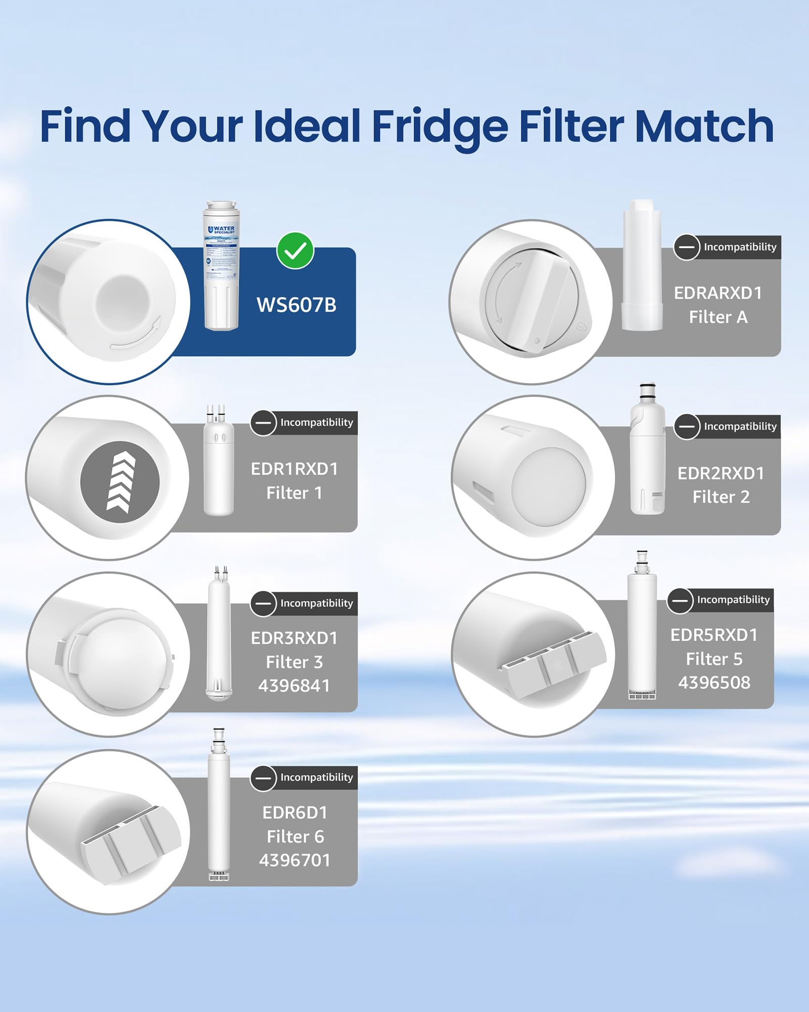 Amazon.com: Waterspecialist UKF8001 Refrigerator Water Filter