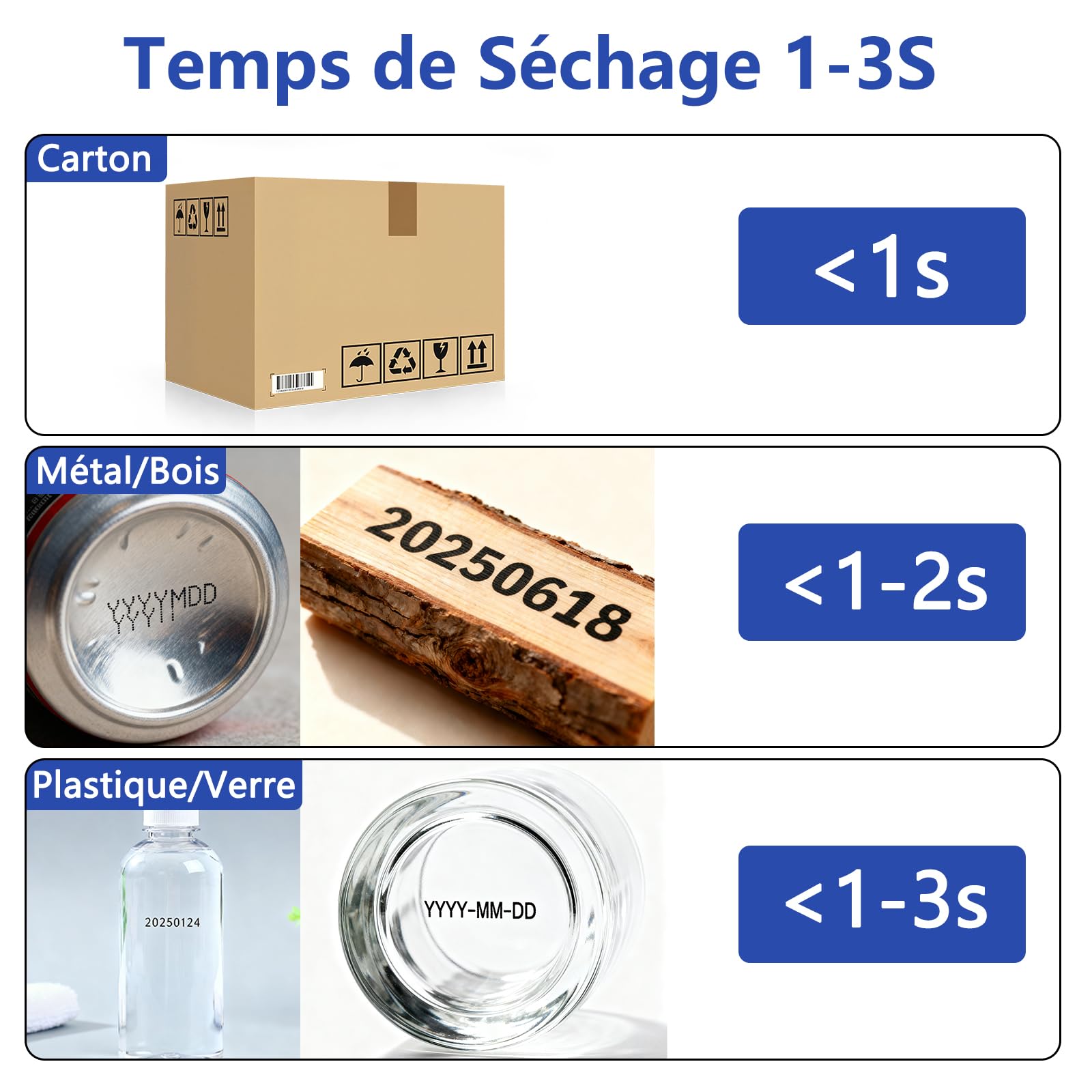 Impresora de inyección de tinta portátil, 【con 55 ml cartucho】, secado ultra rápido (<1s sobre cartón), 16H Autonomía, 1-4 líneas, altura 2-25,4 mm, 600 DPI 360 ° impresión QR/código de barras, fecha
