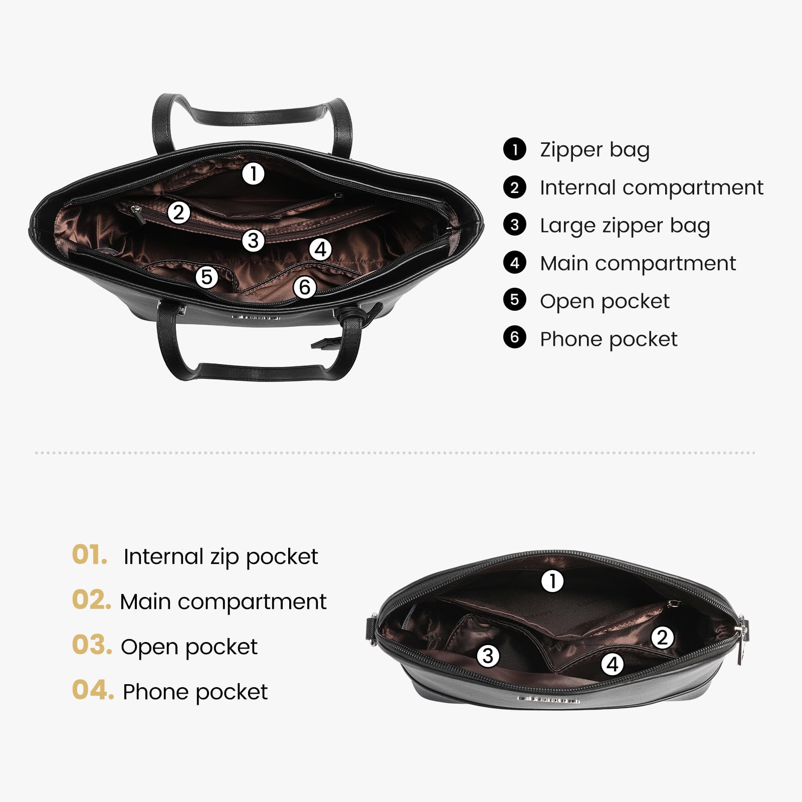 LOVEVOOK Borsa Donna Set Tracolla Spalla Borse a Mano Grande Progettista Medio Grande 3 Pezzi Tote Crossbody Clutch