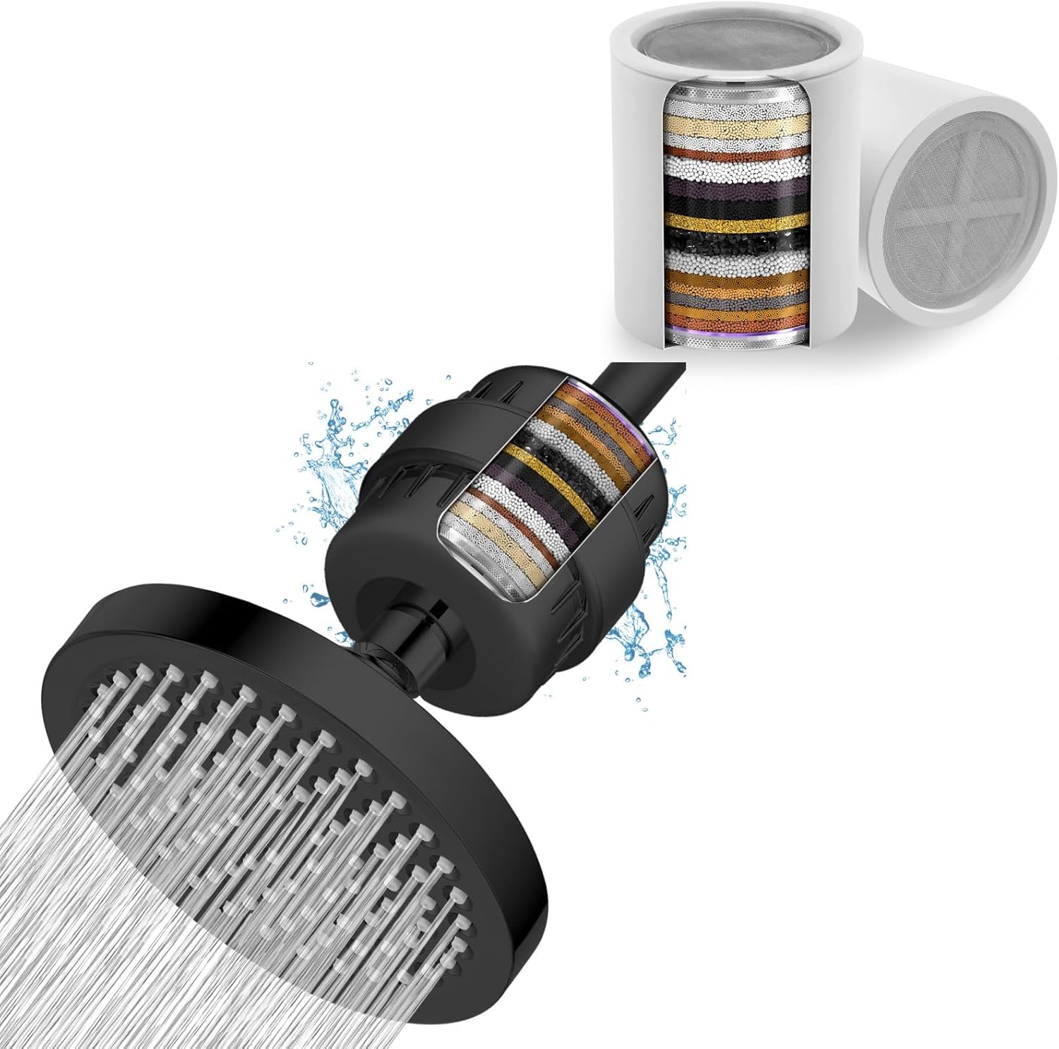 6" High Pressure Filter Rain Shower Head with 3 Pack Filtered Cartridges, Matte Black