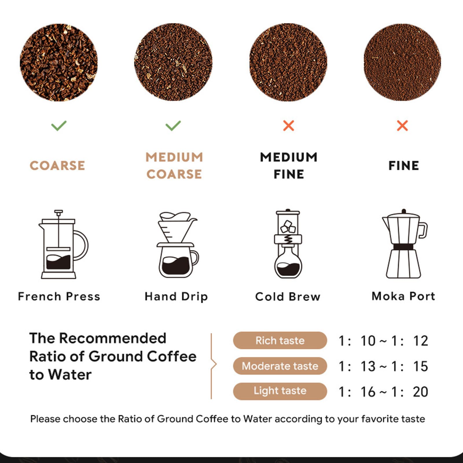 Pressa da caffè portatile Tazza da caffè Pressa da caffè portatile funzionale con isolamento sottovuoto per studenti lavoratori a servizio singolo