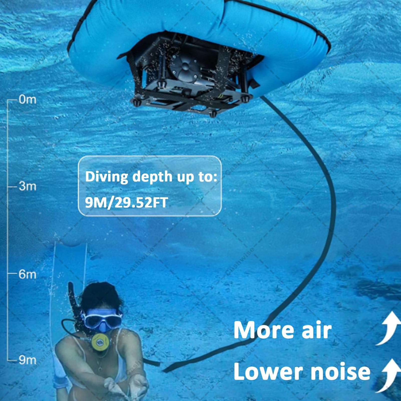 Ventilatore per Immersioni, bombola Subacquea, sistemas di respirazione Subacquea da 60-70 Minuti, Hookah Air Buddy, Dispositivo di respirazione polmonare Portatile da 52 l/min Red-1Battery