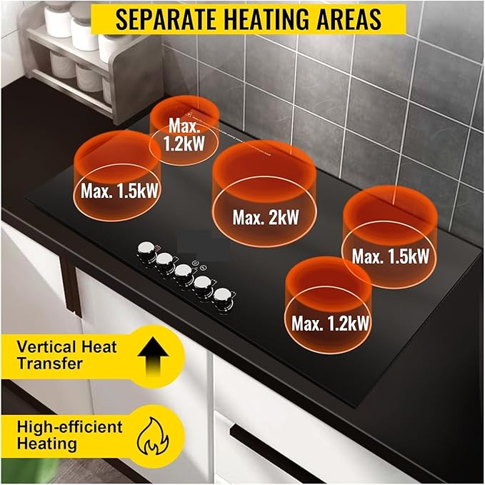 Estufa Vitrocerámica 5 Puestos 90 cm Empotrable 220V miniatura 4