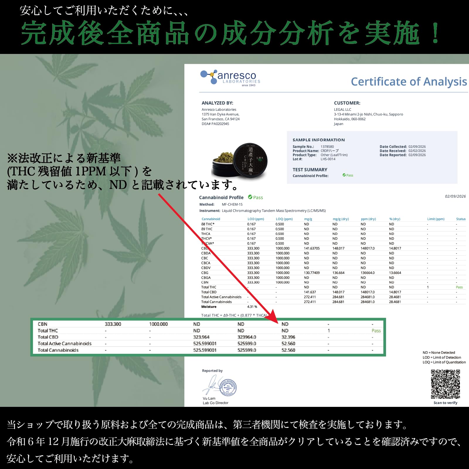 Amazon.co.jp: 道産子大麻 CRDP ハーブ 5g 上級者向け 高濃度 1500mg