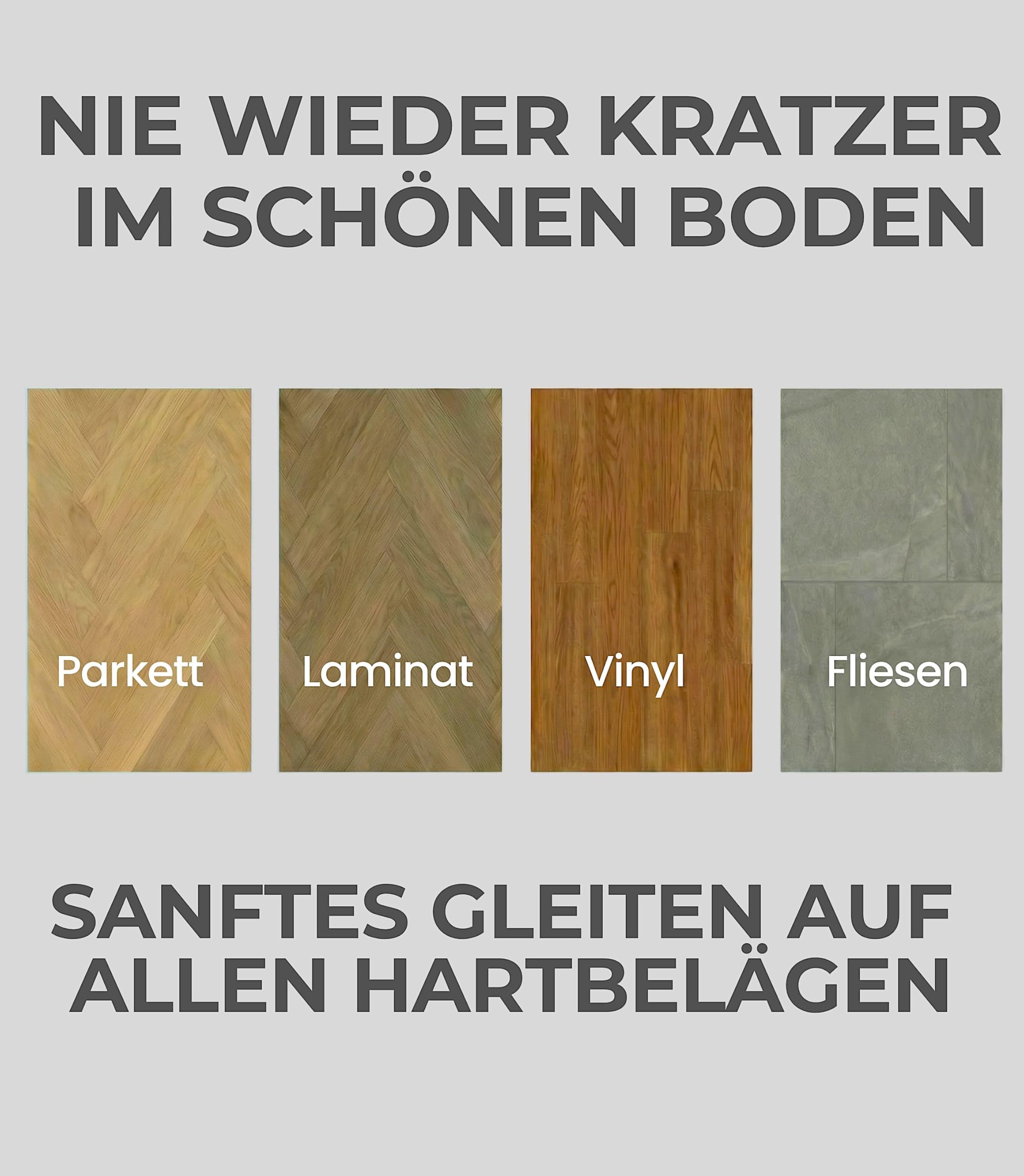 5er Set Premium Rollen für Bürostuhle Speziell für Parkett, Laminat, Fliesen, Vinyl, Holzdielen – Nie wieder Bodenschutzmatte – Transparent - 11mm x 22mm - Geräuschlos gleiten (Nicht für 1KEA)
