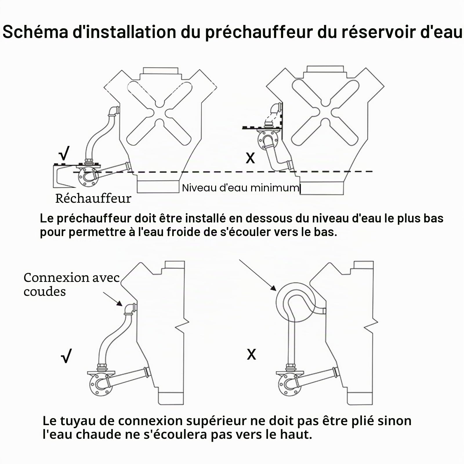Chauffe-bloc Moteur 1000W Préchauffeur Réservoir Eau à Température Constante pour Auto Camion Navire