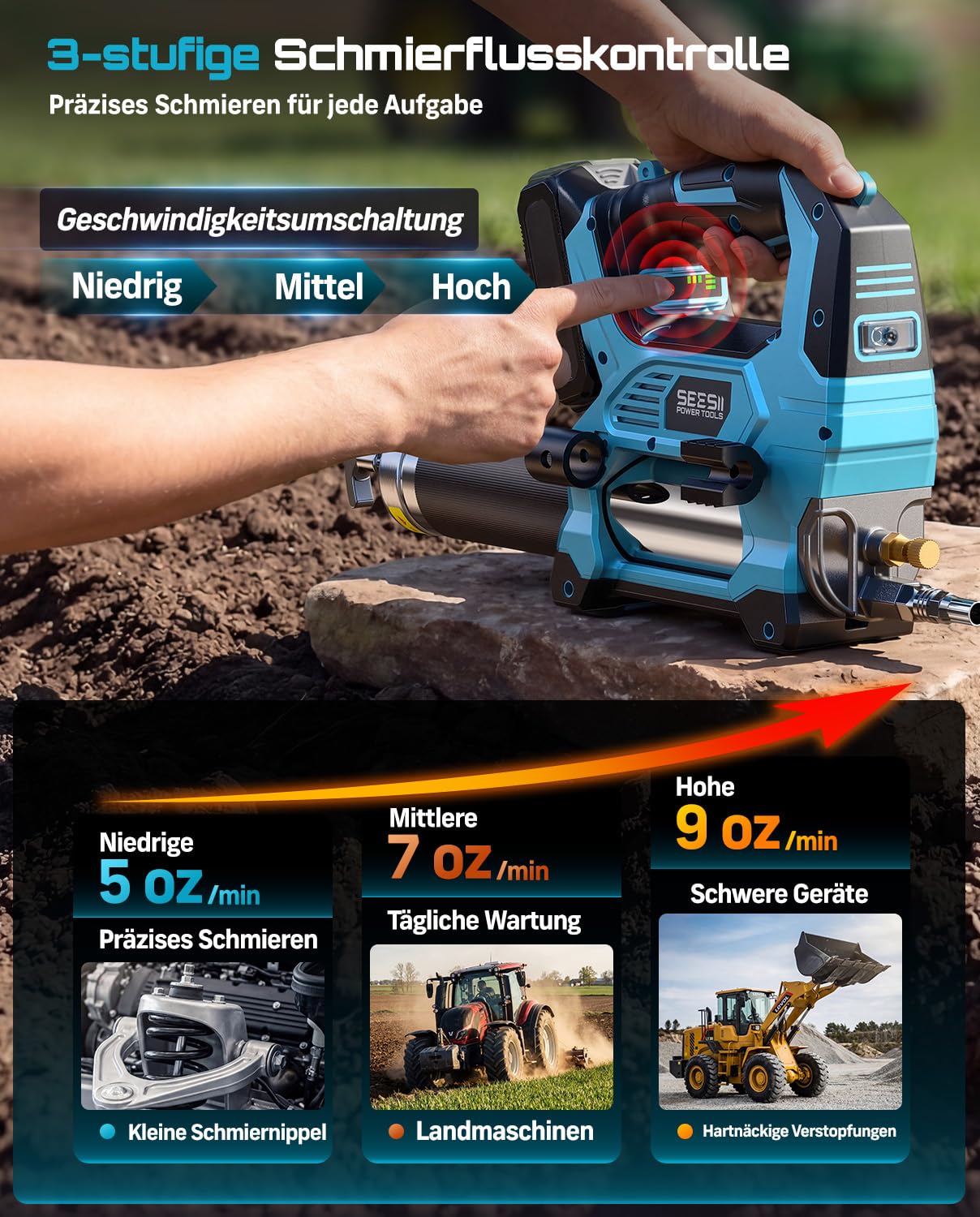 Seesii 12000PSI Akku Fettpresse Set kompatibel mit Makita 18V Akku (ohne Akku), 3 Geschwindigkeiten, Bürstenlosem Motor, 3 Mundstück, 1m langem Schlauch, 90-Grad-Adapter und LED-Leuchte