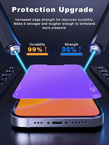 Miniatura 5 de Protector de pantalla de privacidad compatible con iPhone 12 Pro Max de 6.7 pulgadas, degradado morado, antiespía, anti luz azul, protector de