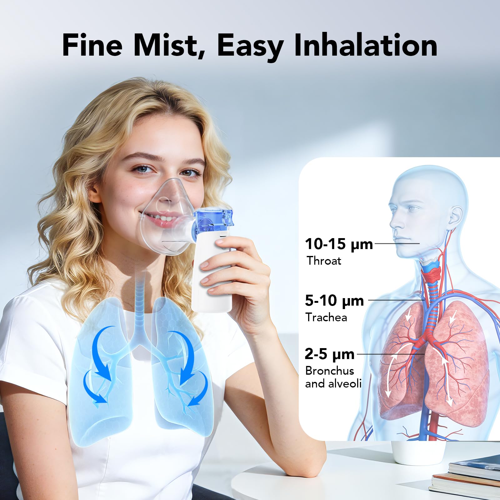 Nébuliseur portable pour adultes, nébuliseur pour enfants, nébuliseur portable pour adultes avec affichage LED et entretoise OTC auto-nettoyante