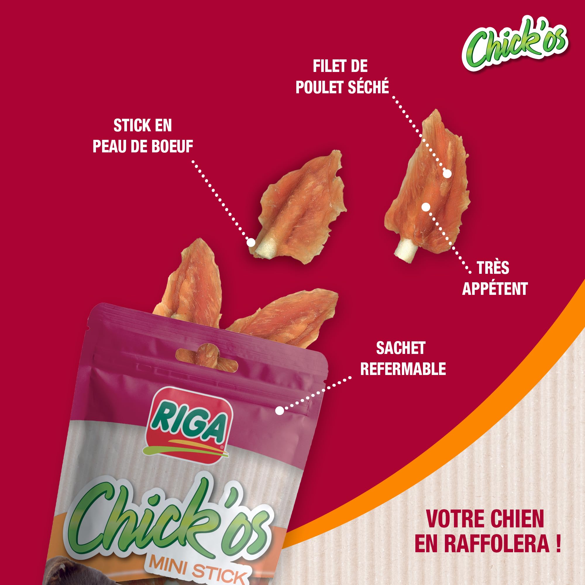 RIGA - Jappy Filet de Poulet + Mini Stick - Friandise Chien - Riche En Poulet - Riche En Protéines & Collagène - Faible En Matière Grasse - Sans Colorant Ni Peau De Boeuf - 65 g