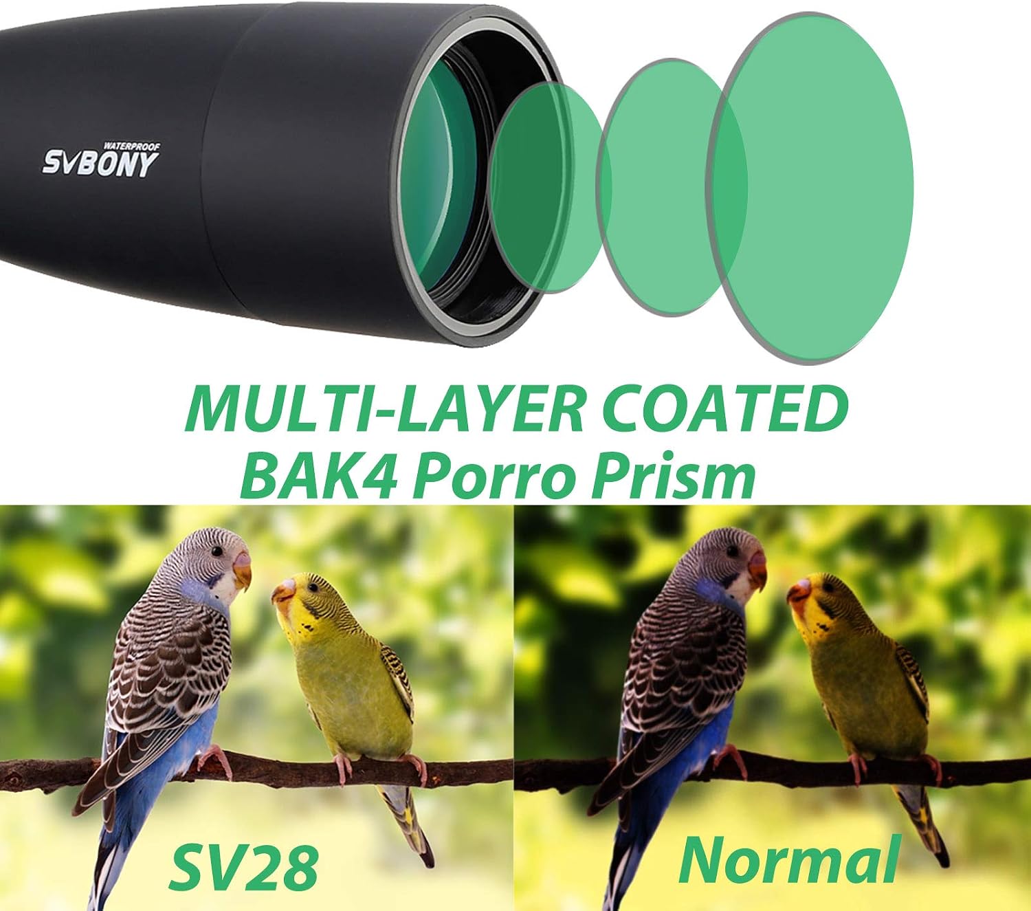 Diagram showing multi-layer coated BAK4 Porro Prism and comparison of image quality