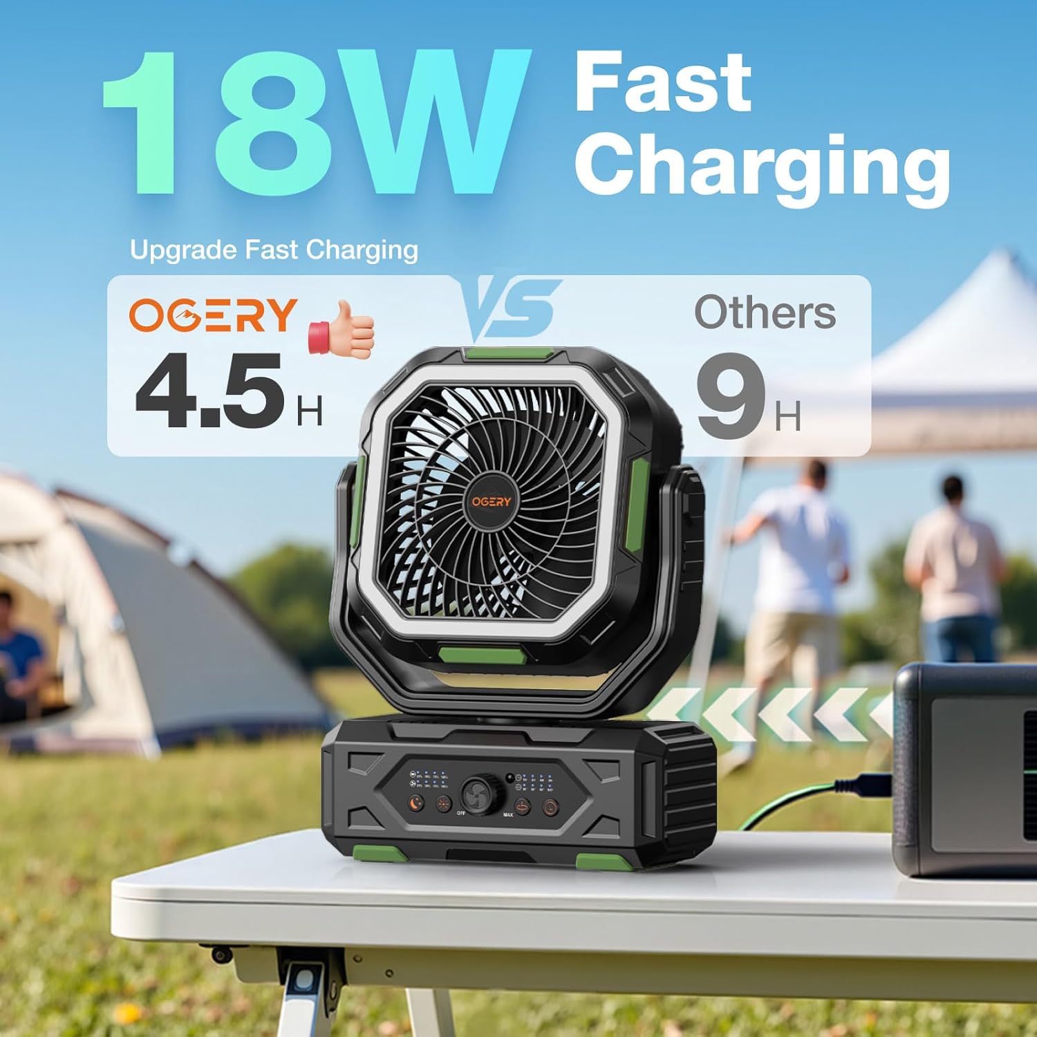 OGERY F11 fan on a table outdoors with people in the background