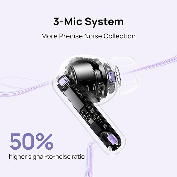 HUAWEI FreeBuds 6i, Intelligent Dynamic ANC 3.0, Punchy Bass, Fast Charging, Longer Listening, Distraction-Free Calling, IP54 Sweat- and Water-resistance, Dual-Device Connection, White