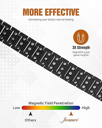 Miniatura 8 de Jecanori Pulseras magnéticas para hombres, pulsera magnética ultra fuerte, regalos de joyería con herramienta de tamaño