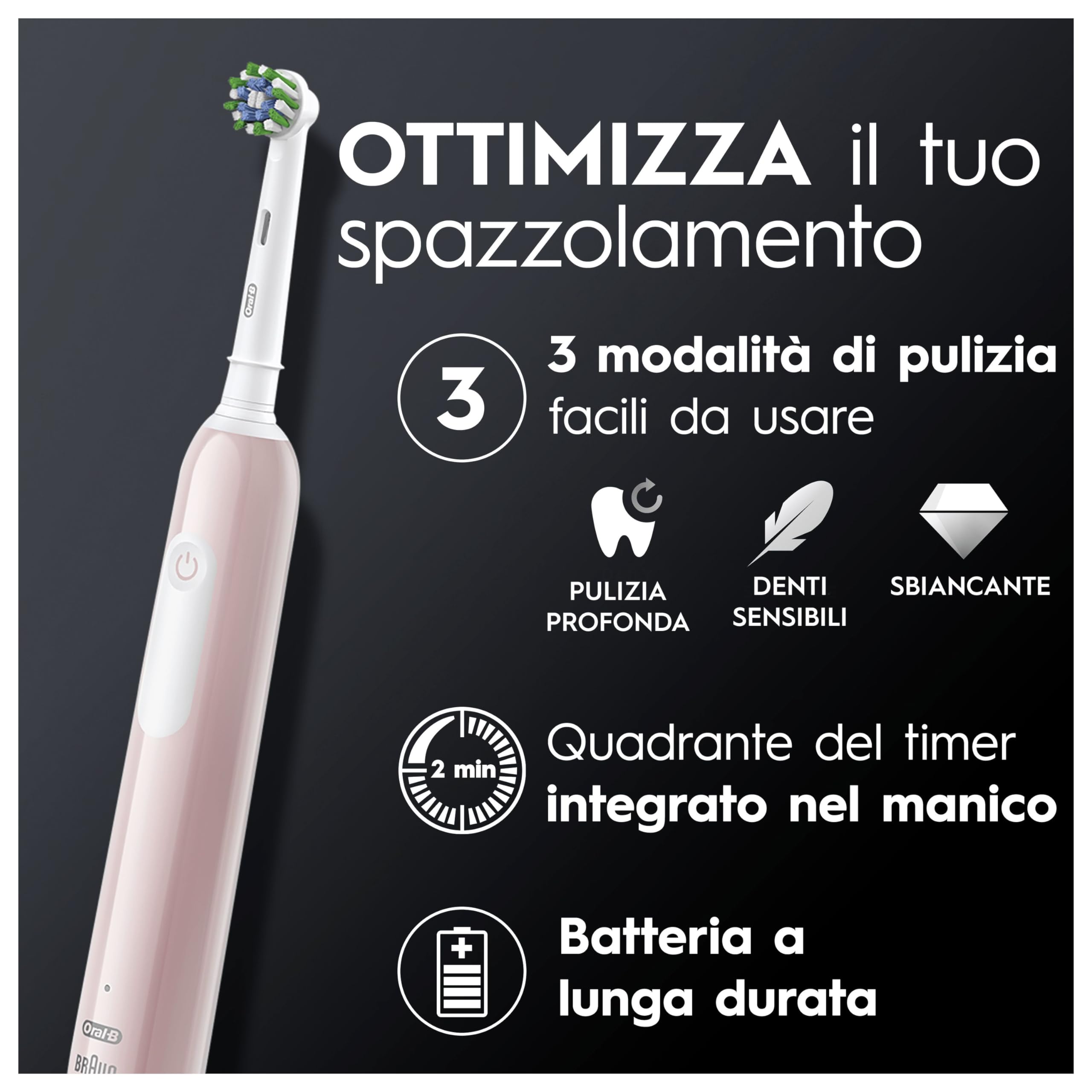Oral-B Spazzolini Elettrici Ricaricabili Pro Series 1 Rosa e Nero con 2 Testine di Ricambio. 2 Spazzolini
