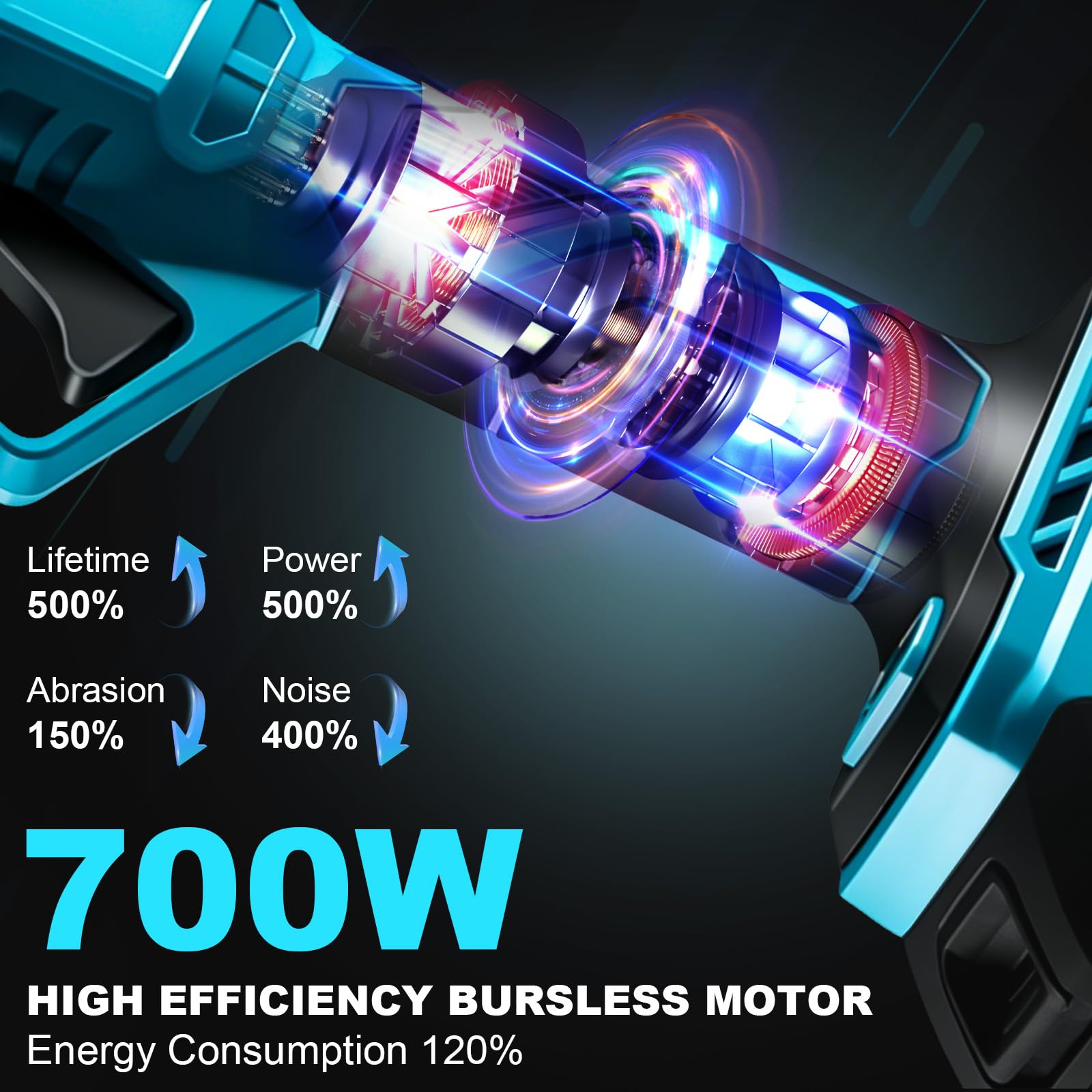 Akku Astschere 50mm mit 2x3000 mAh Batterien, Bürstenloser Elektrische Gartenschere Kompatibel mit Makita 18V, mit LCD-Anzeige und Ersatzklingen, Tragbare Baumschere für effizienten Schnitt