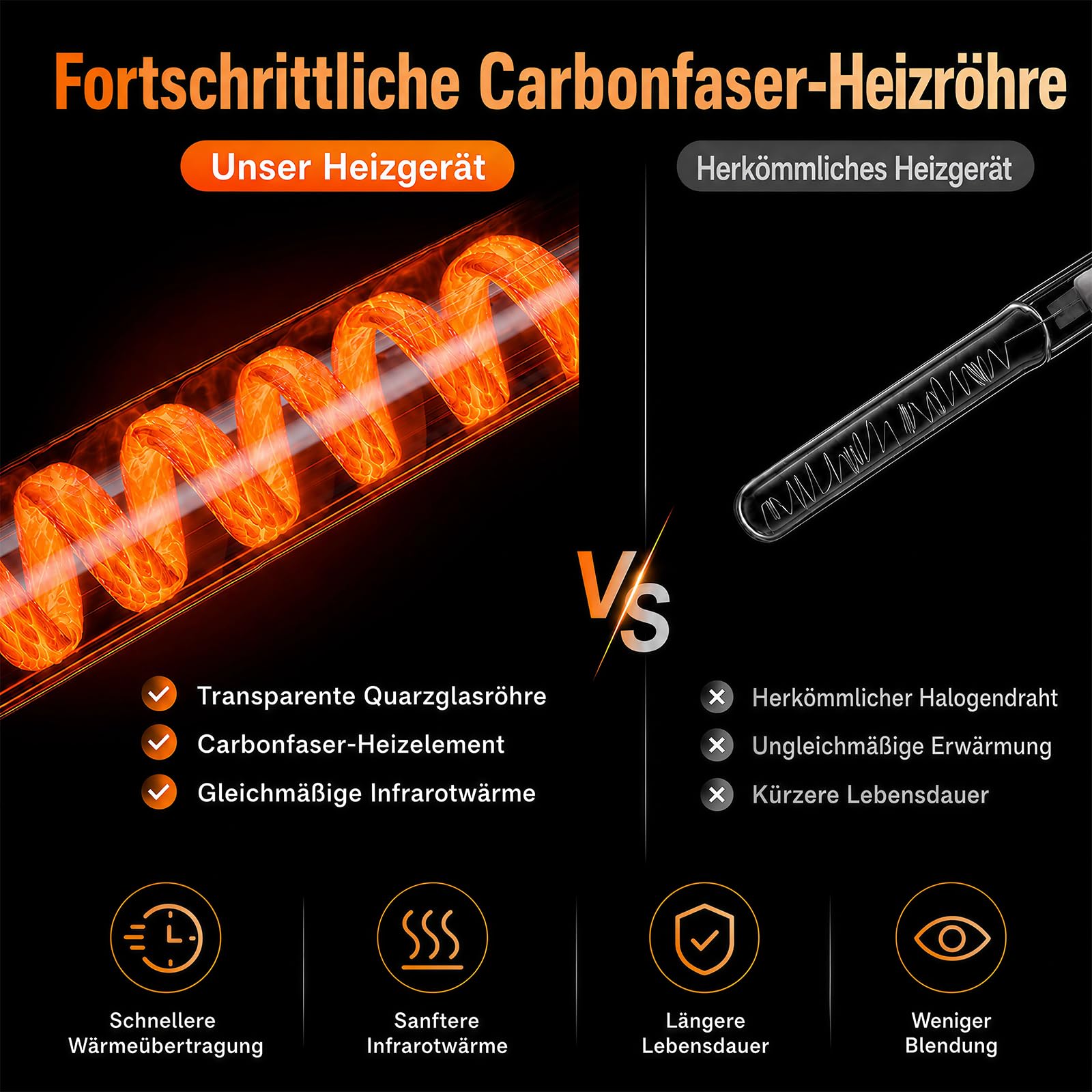 2500W Heizstrahler Terrasse, Infrarot-Heizstrahler mit Fernbedienung, IP65 Wasserdicht, für Garten, Restaurant, Garage und Pavillon, Schwarz