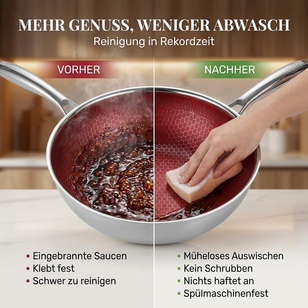 FIXLINE® BLACK FOREST Wokpfanne 28cm - kratzfeste Beschichtung ohne PTFE - alle Herdarten inkl. Induktion - Backofengeeignet bis 230°C - Einfache Reinigung - Perfekte Geschenkidee