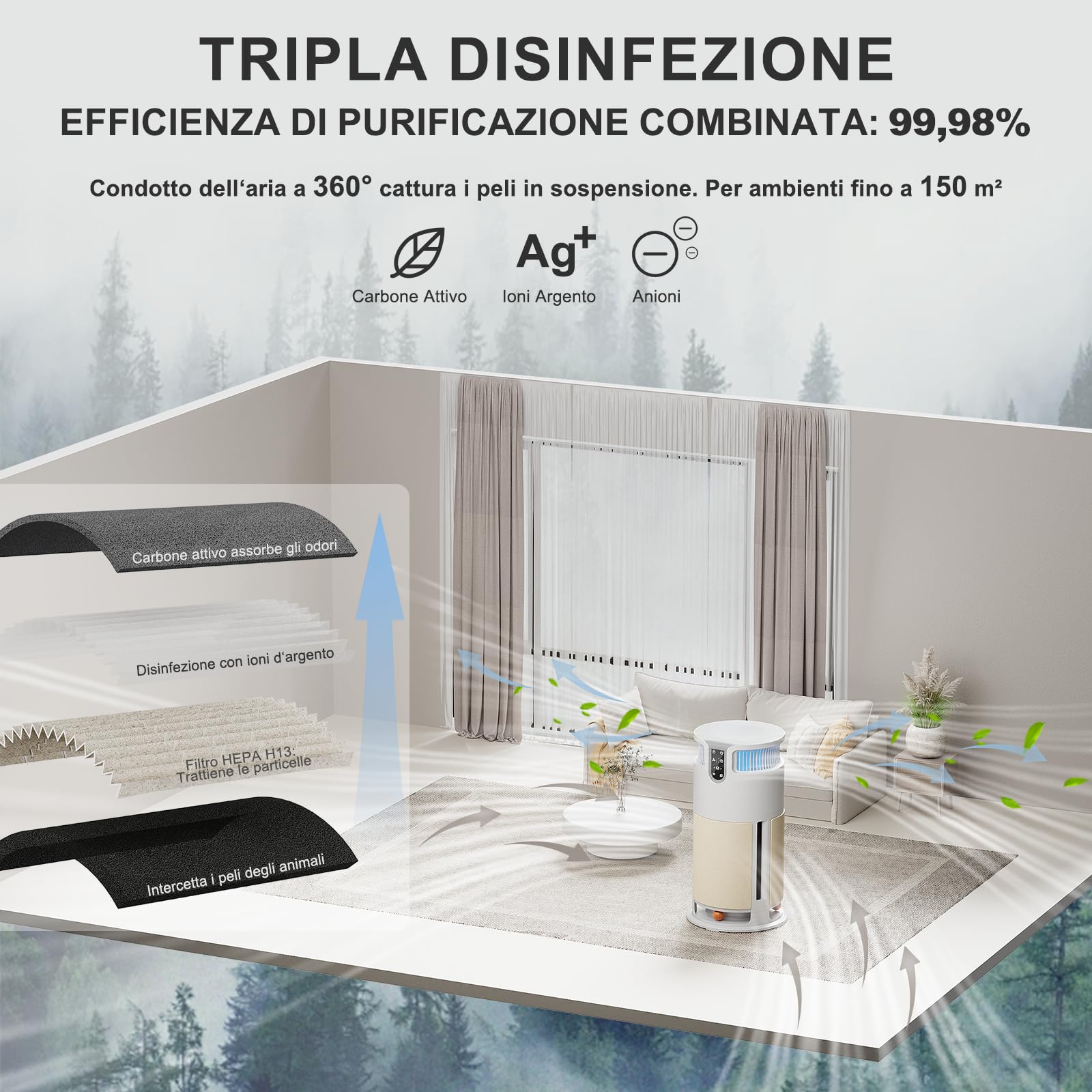 JUMMICO Purificatore d'Aria Intelligente, Depuratore Aria con Filtro HEPA — rimuove il 99,98% di Muffe, Polvere, Polline e Peli Animali. Dotato di Monitoraggio Automatico PM2.5, CADR 350 m³/h
