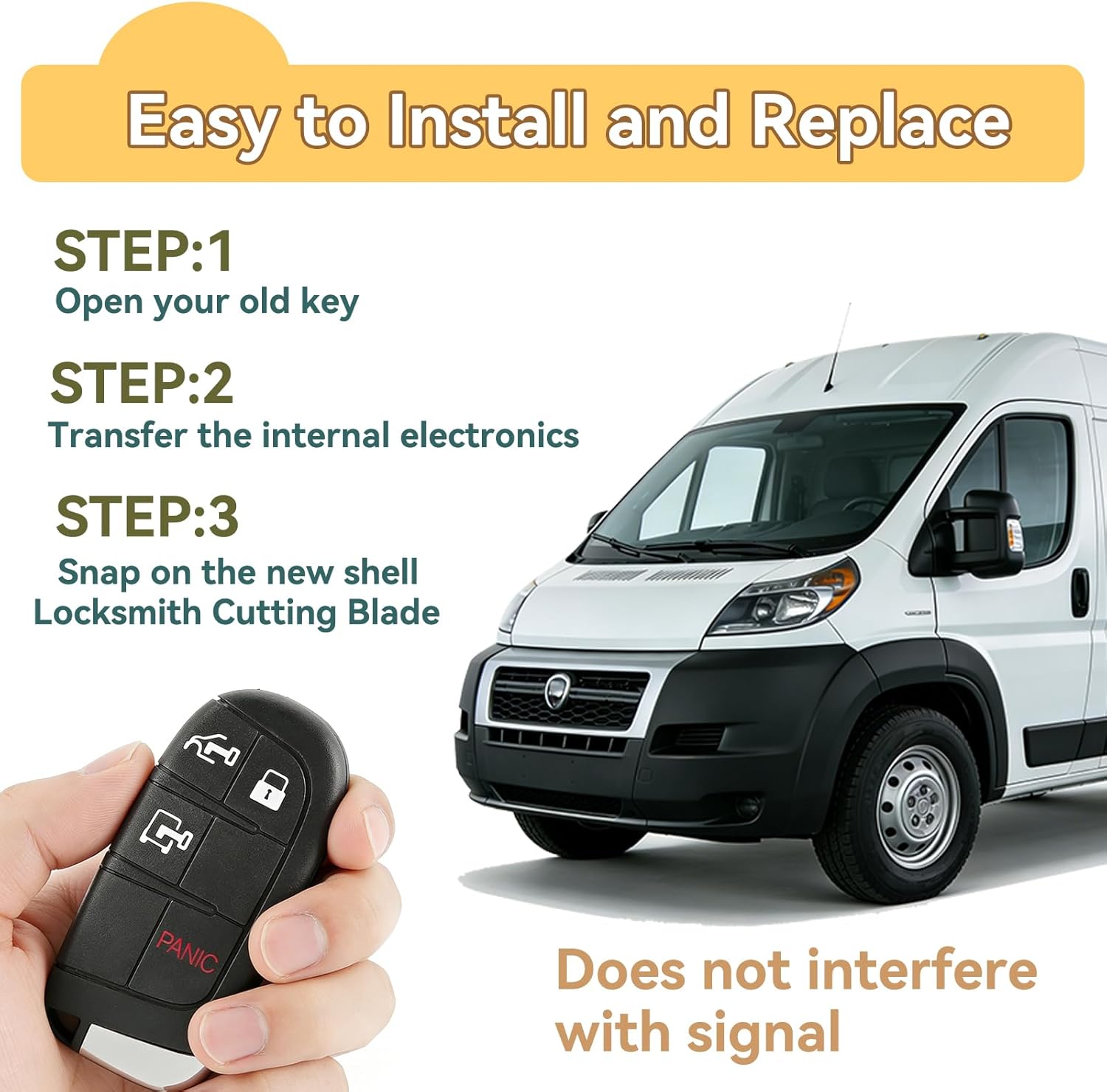 Key Fob Case Cover Replacement for RAM ProMaster 1500 2500 3500 2022 - 2025 JUST Key Fob Shell M3N-40821302 2PCS