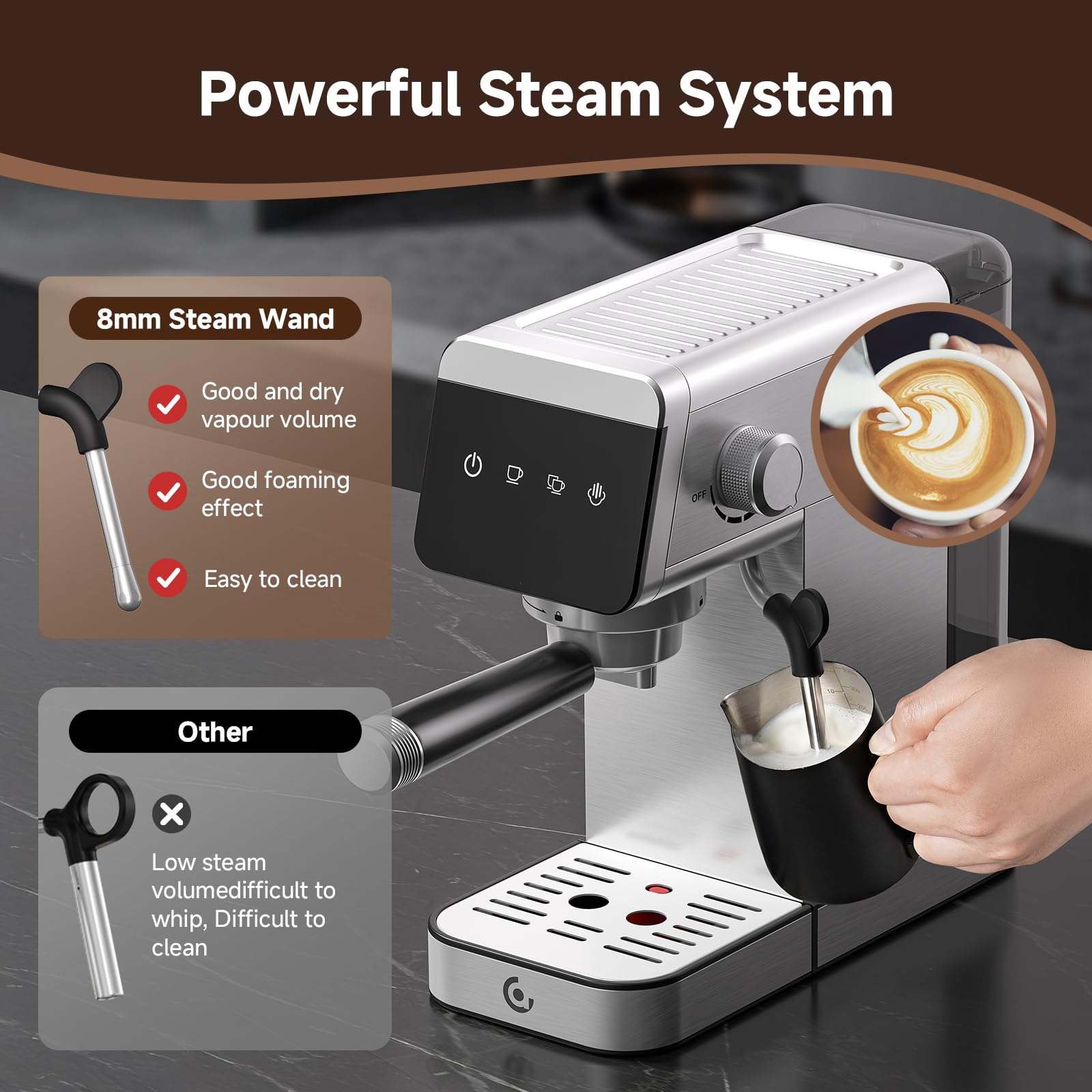 AMZCHEF Cafetera Espresso de 20 Bares con Pantalla LED Cafetera Todo en Uno con Depósito Extraíble de 1,2 Litros para Regalos del Hogar Cafetera Latte Compacta de Acero Inoxidable, 1350W