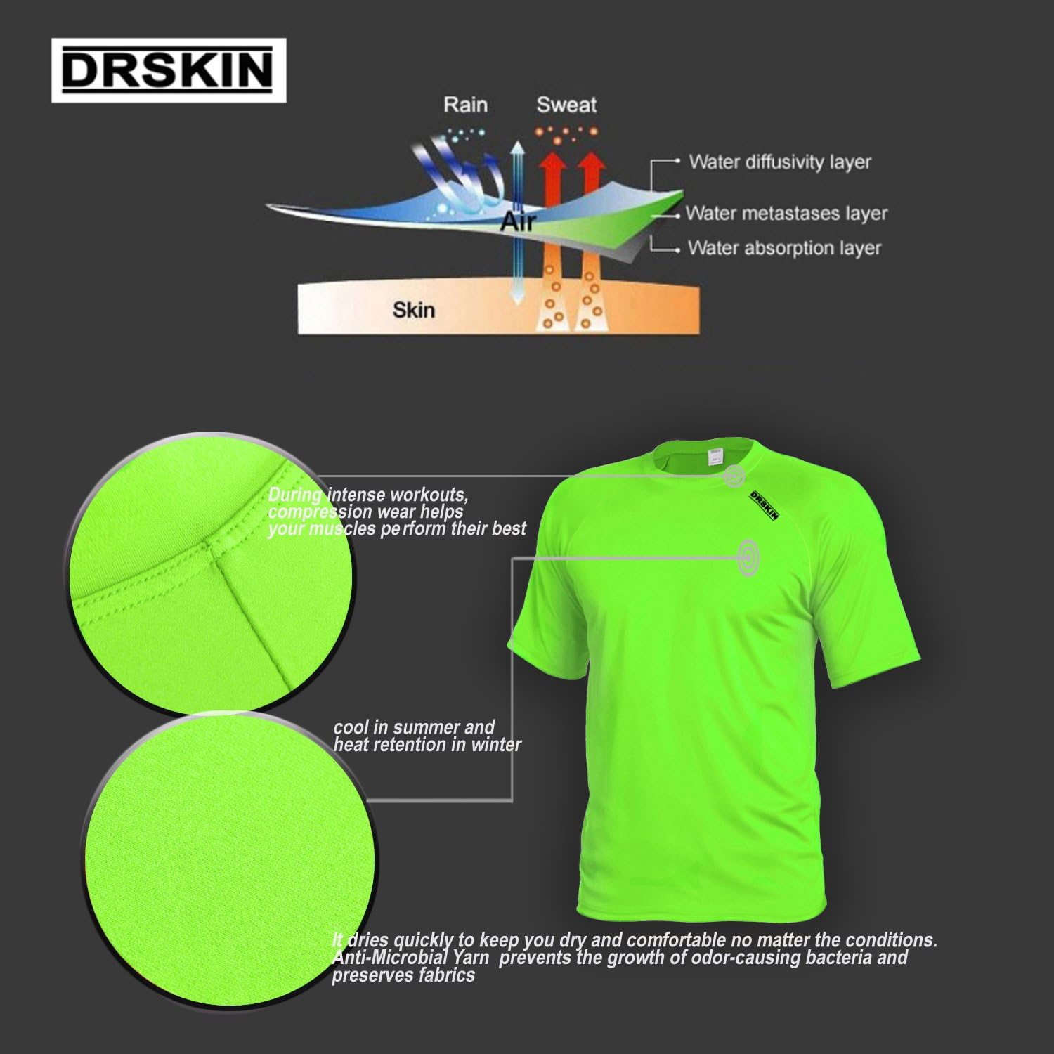 DRSKIN Men's Cool Quick Dry Sun Protection Short Sleeve Rash Guard Swim Sports Tee Shirt UPF 50+ at  Men’s Clothing store