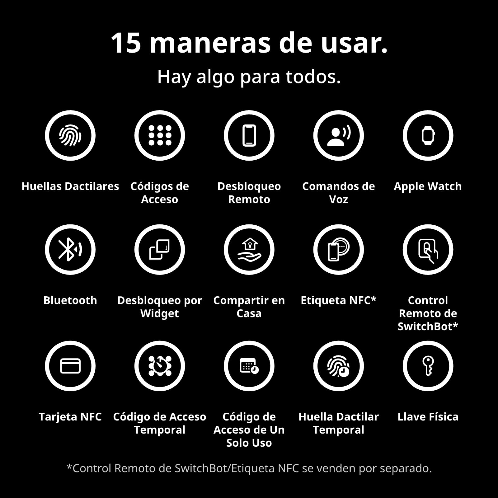 SwitchBot Lock Pro WiFi Inteligente, de Acceso Sin Llave, Cerradura Inteligente Puerta Delantera, Cerrojo Inteligente, Adaptable al Cerrojo Existente en Minutos, admite Matter, Alexa, Google, IFTTT.