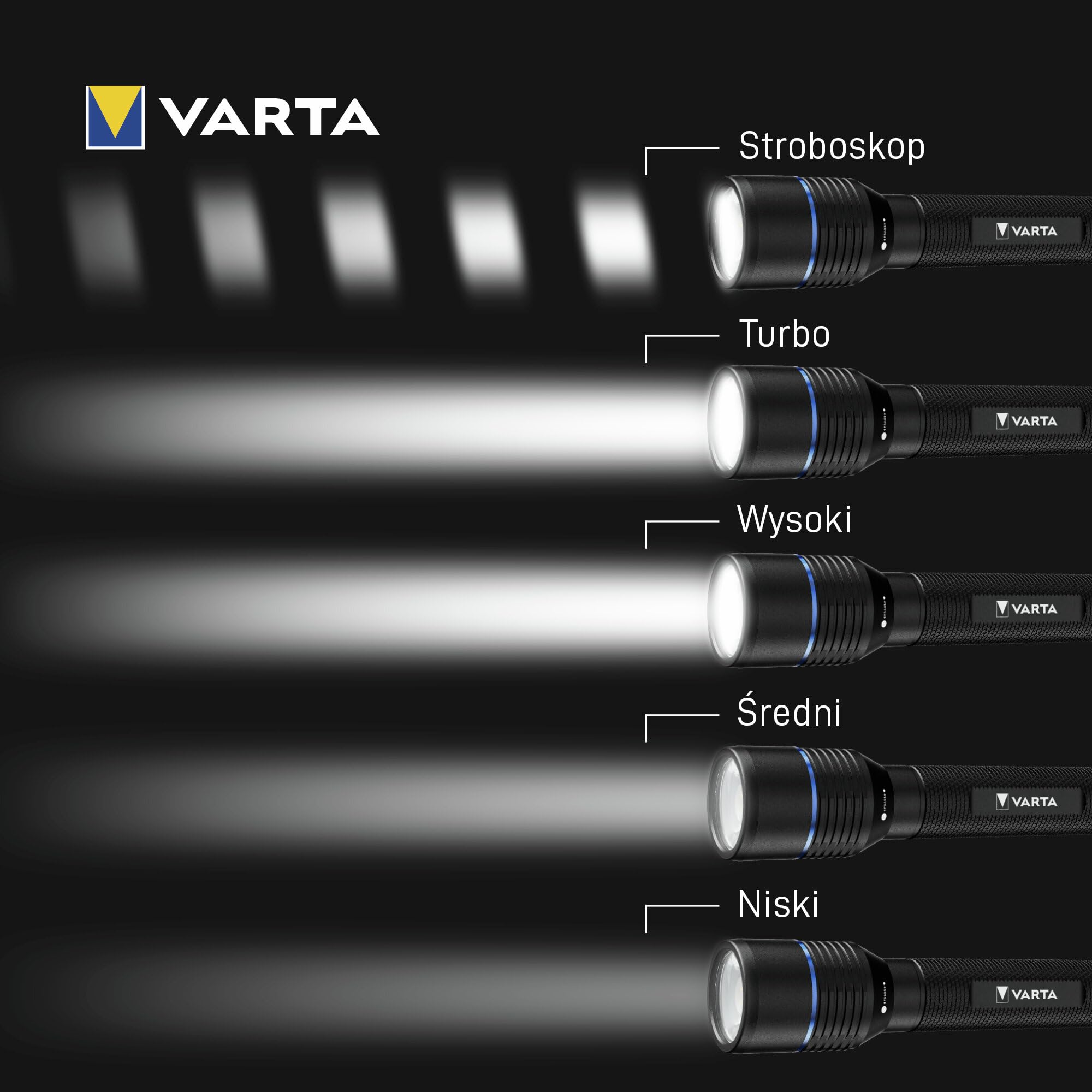 VARTA Latarka LED, Night Cutter Pro F40R, adowalna, z funkcją powerbanku, do użytku na zewnątrz i w domu, 2000 lm, wodoodporna IP67, aluminium lotnicze, precyzyjna regulacja ostrości, w tym smycz