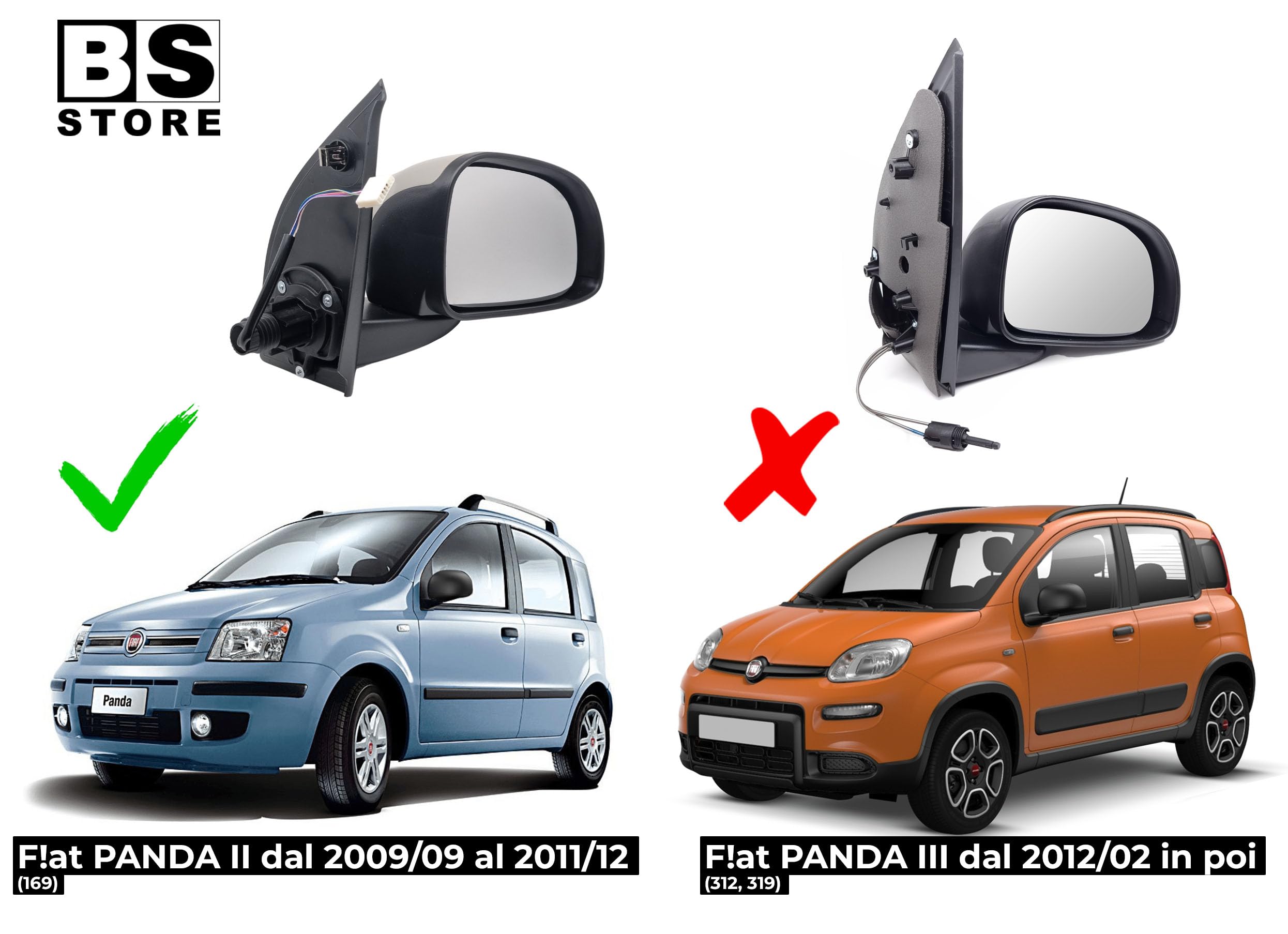 BSSTORE Specchietto Retrovisore Elettrico da Verniciare con Primer per Panda (169) 2009-2011 (Sinistra - Lato Conducente)