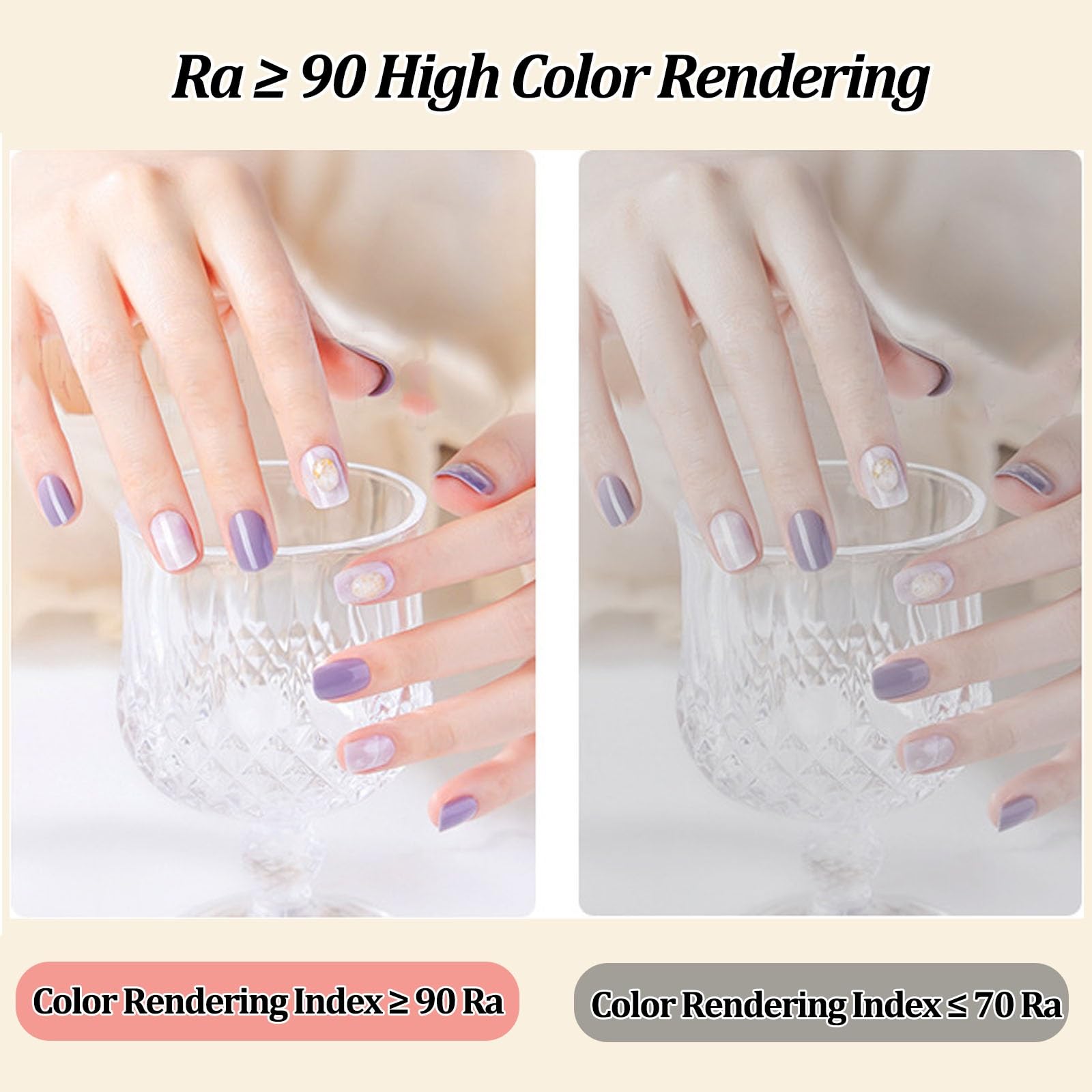 Lampada da scrivania per manicure, 420 LED, lampada LED pieghevole con luminosità regolabile in modo continuo (3000K-6000K) per tatuaggi e trattamenti sopracciglia(White)