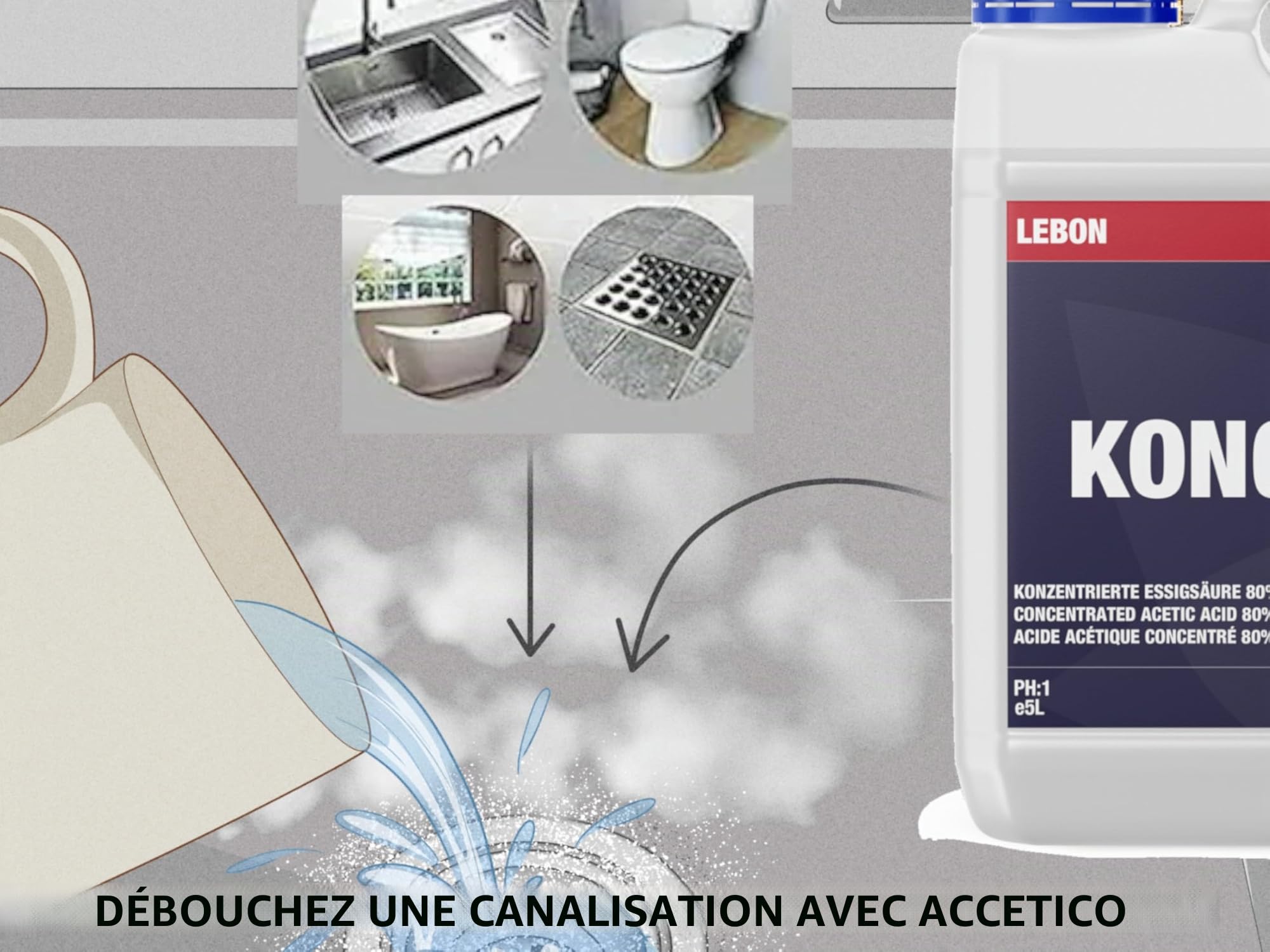 Konga Acetico Acide acétique de qualité industrielle | Détartrant et nettoyant de haute pureté | Élimine les dépôts de calcaire et de minéraux puissants | Pour appareils commerciaux, chaudières et