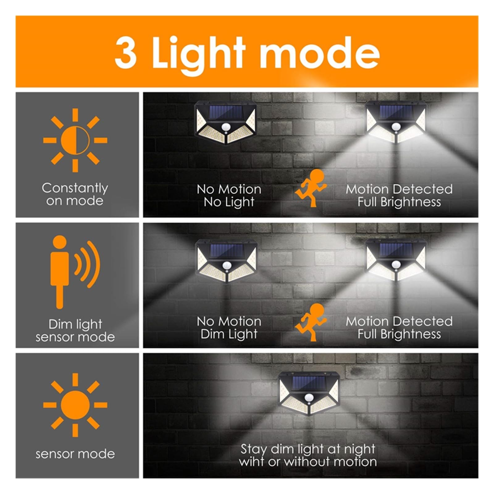 Luces solares al aire libre 100 LED Sensor solar Luz de movimiento 3 modos Lámpara inalámbrica solar al aire libre IP65 Luces de pared impermeables(6PCS)