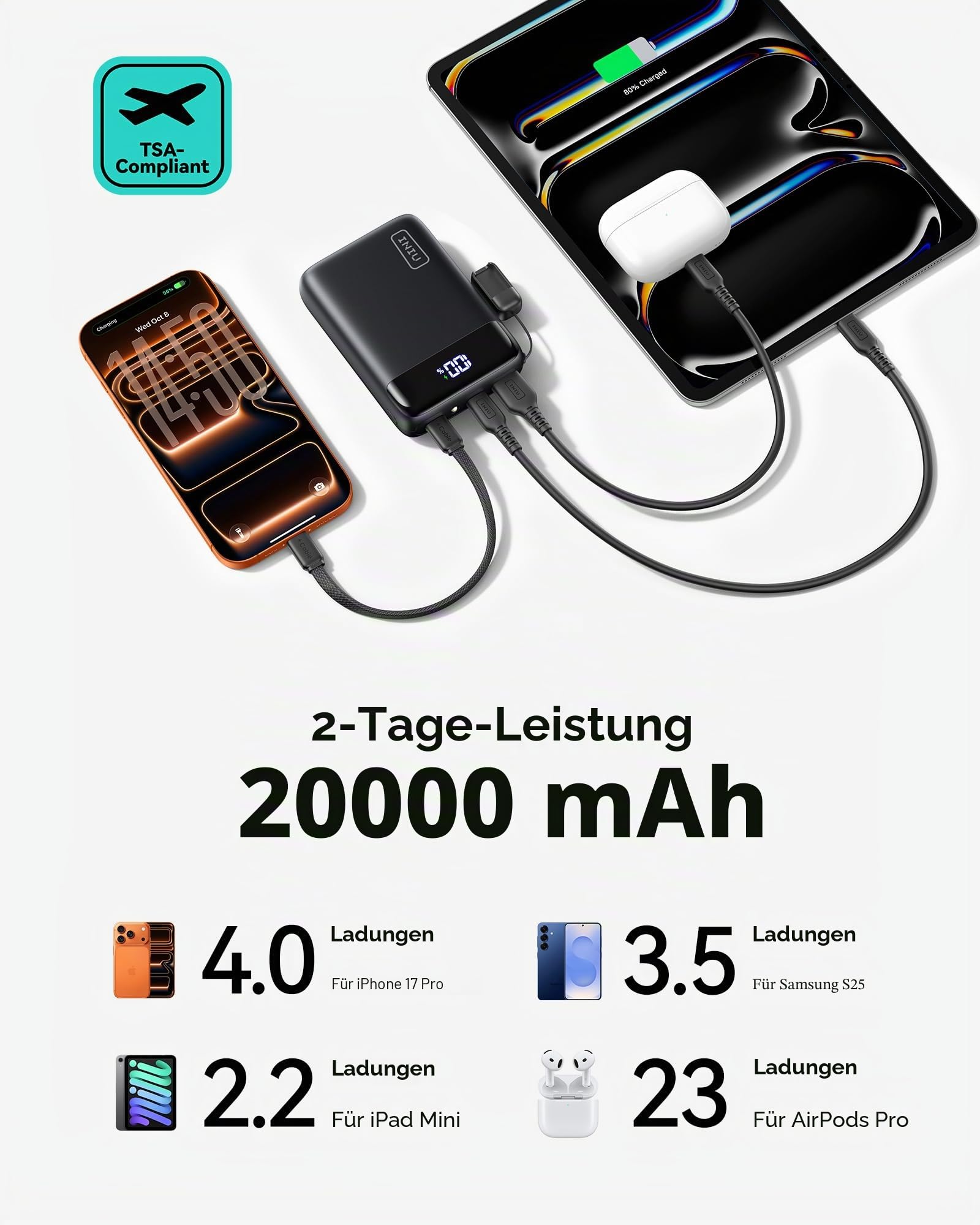 INIU Power Bank, Ultra Small 20000mAh 22.5W PD Portable Charger Fast Charging, USB C In&Out Battery Pack, Mobile Phone Portable Power Banks Compatible with iPhone 17 16 15 Samsung S22 Google iPad etc | Abnehmbares USB-C-Kabel, flugsicher, Reisezubehör, ex