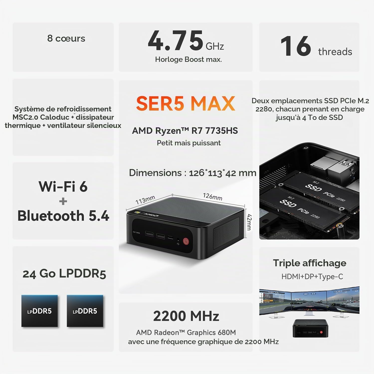 Beelink Mini PC AMD Ryzen R7 7735HS(8C/16T,jusqu'à 4.75GHz), SER5 Max Mini Computer, 24G LPDDR5 RAM/500GB M.2 PCIe SSD, 4K Triple Displays, DP1.4, HDMI, Type-C, WiFi6, BT5.2, 2.5G LAN