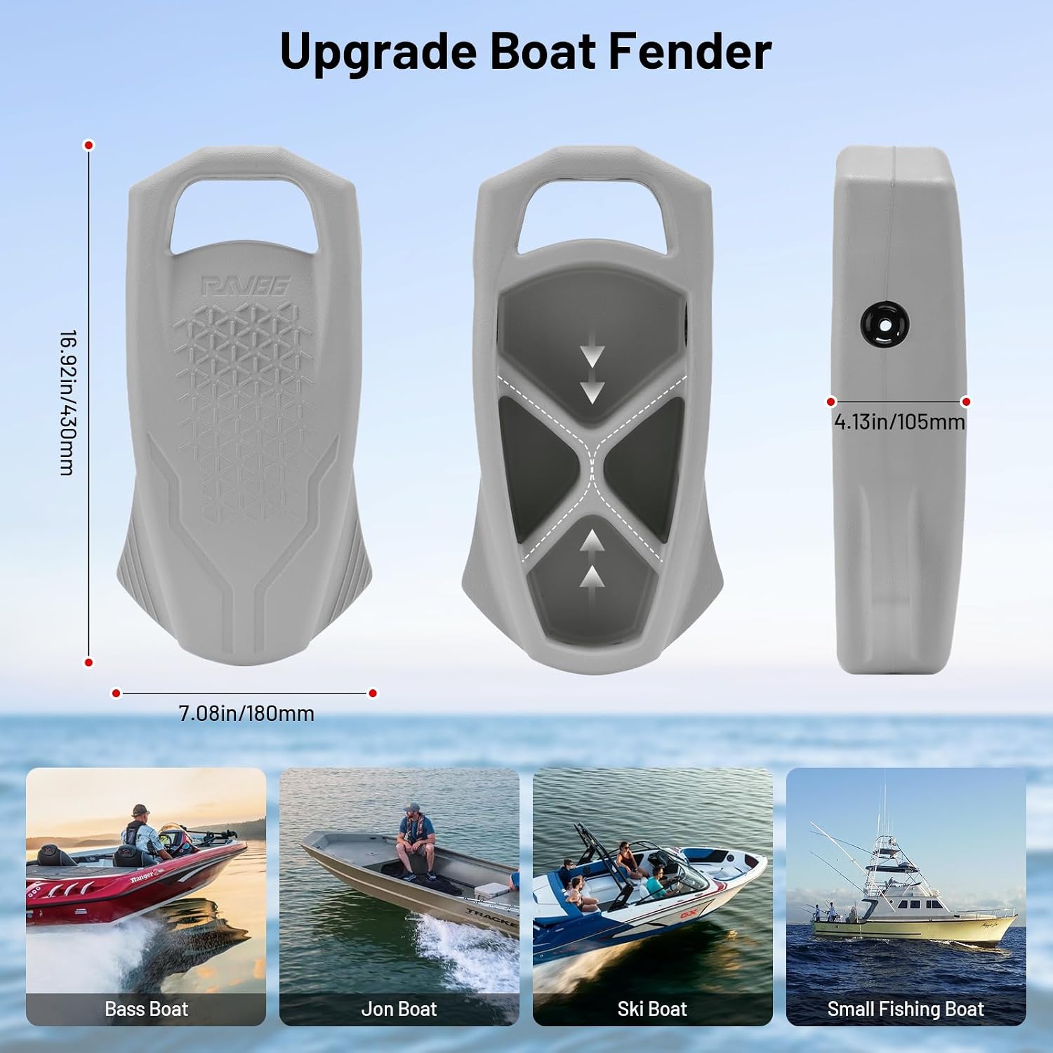 Boat Fenders Bumpers for Docking, EVA Boat Dock Fenders Bumpers, Easy to Install, Fit for Pontoon, Jon Boat, Bass Boat - 7.08" x 16.92"
