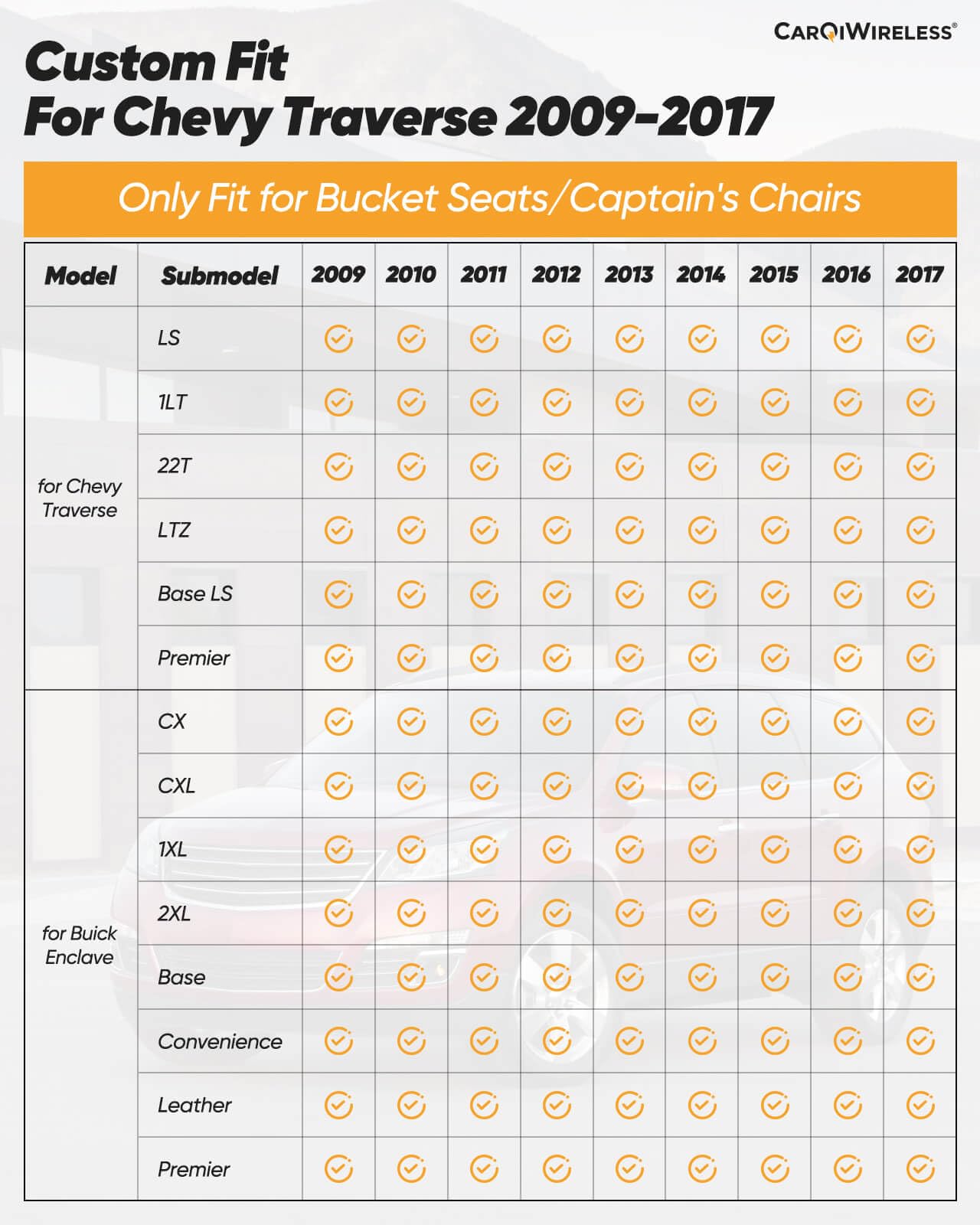 All Weather Floor Mats Cargo Liner Custom Fit for Chevy Traverse 2009-2017 Only Fits Captains Chairs Front 2nd — view 3