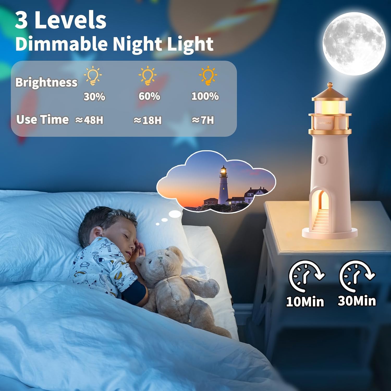 AVEKI Lighthouse Night Light for Kids Cute Lighthouse Lamp with Moon Projection 3 Levels Dimmable Wireless Table Lamp for Room Decor Rechargeable Led Moon Night Light Projector Gift for Kids Women