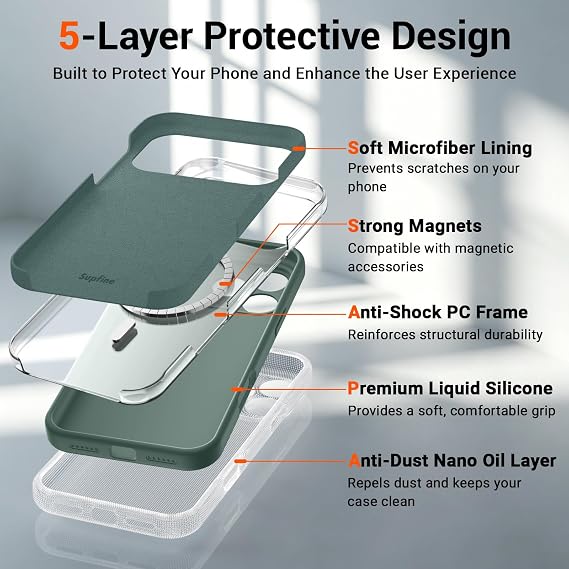 SUPFINE Silicone & Magnetic for iPhone 17 Pro Case