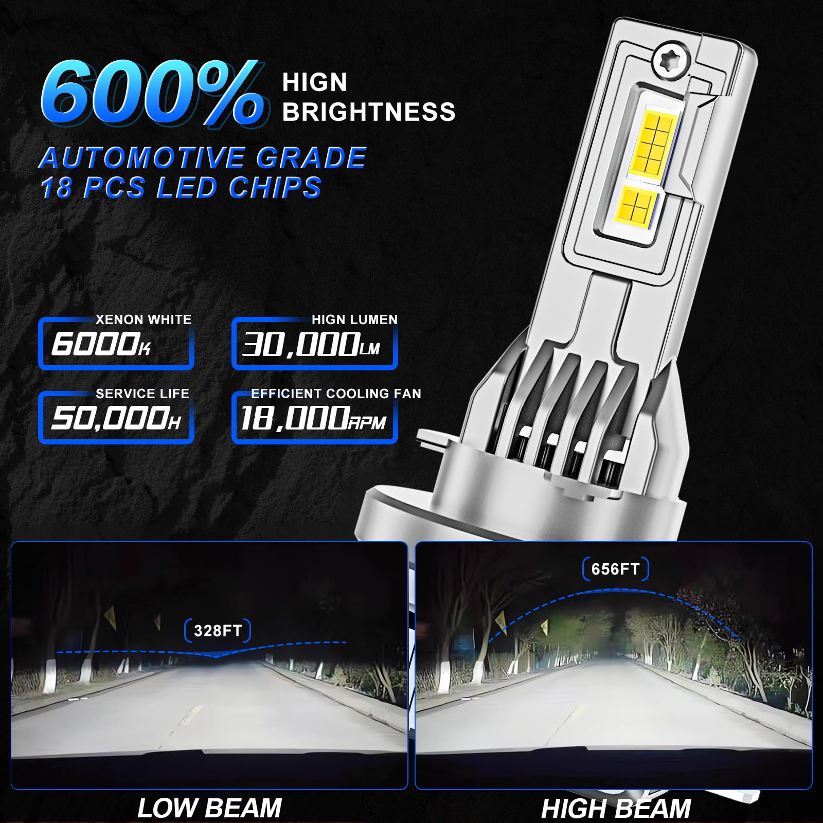 Sycreek Żarówki LED H15, 100 W, 30000 lm, 6000 K, białe do reflektorów samochodowych, anty błędów Canbus, zestaw do wymiany żarówek ksenonowych DRL, 2 żarówki H15 LED