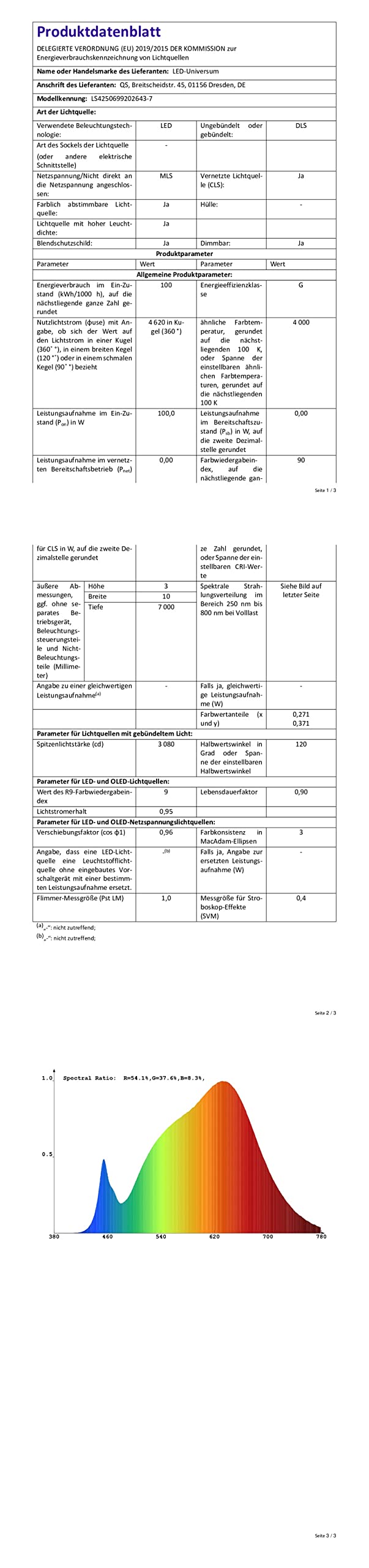 LED Universum RGB LED Streifen 12V 7m 60 LED/m IP65