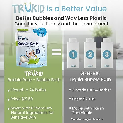 Vista 2 de TruKid Bubble Podz Baño de Burbujas para Niños, Pequeños y Bebés, Aceptado por NEA para Eczema, Baño en Bomba de Avena Coloidal Refrescante y Suave