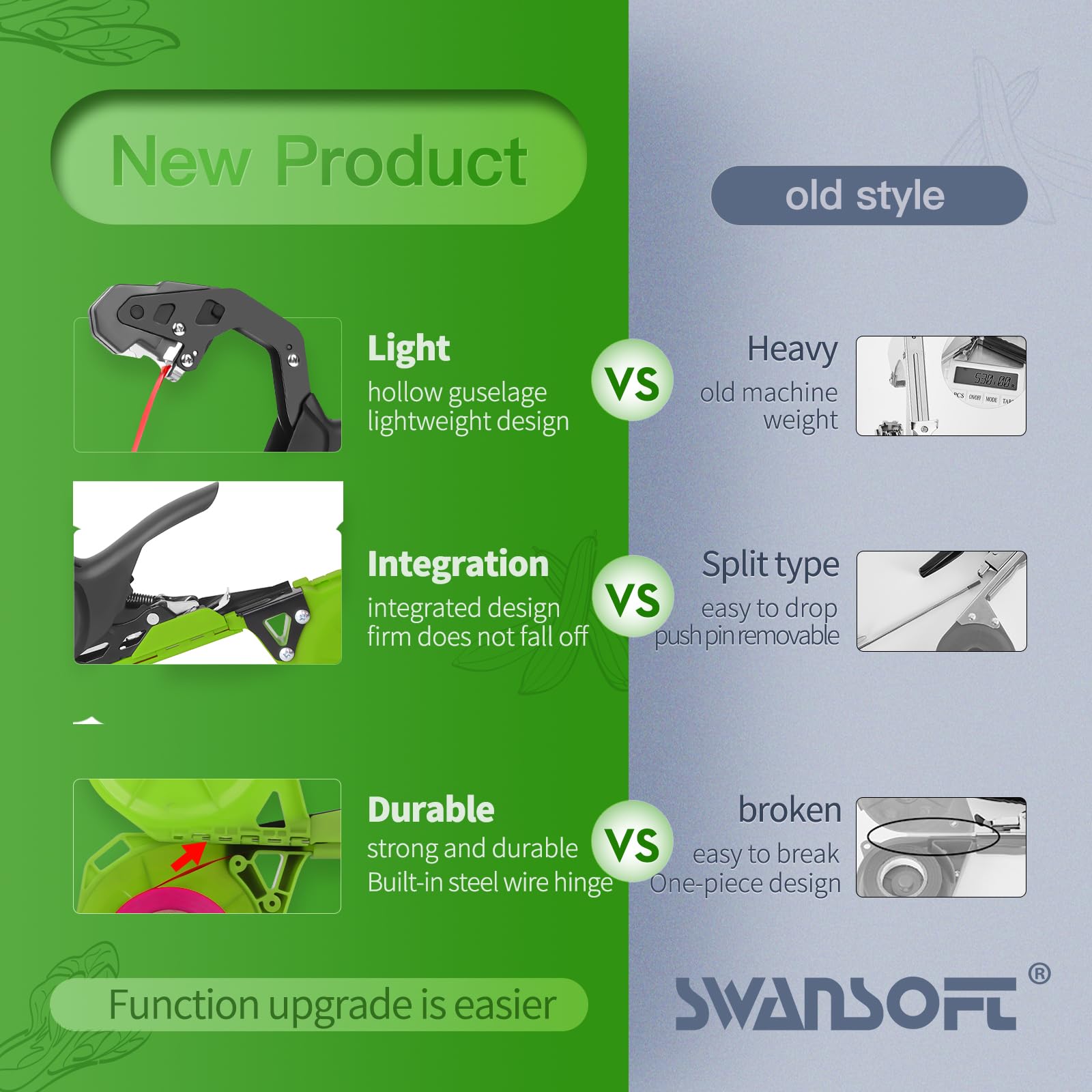 SWANSOFT B13 Maquina para Atar Tomates, Máquina Atadora de Plantas con 10 Rollos de Cinta, Herramienta de Cinta de Jardín para Tomates, Pepinos, Verduras